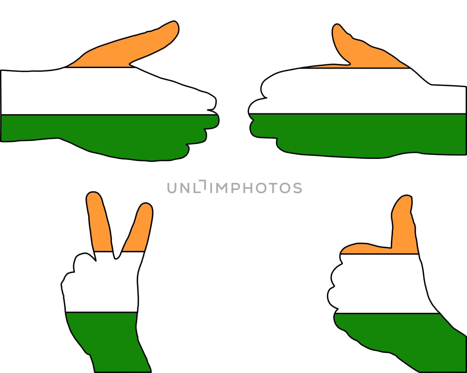 India Hand signals