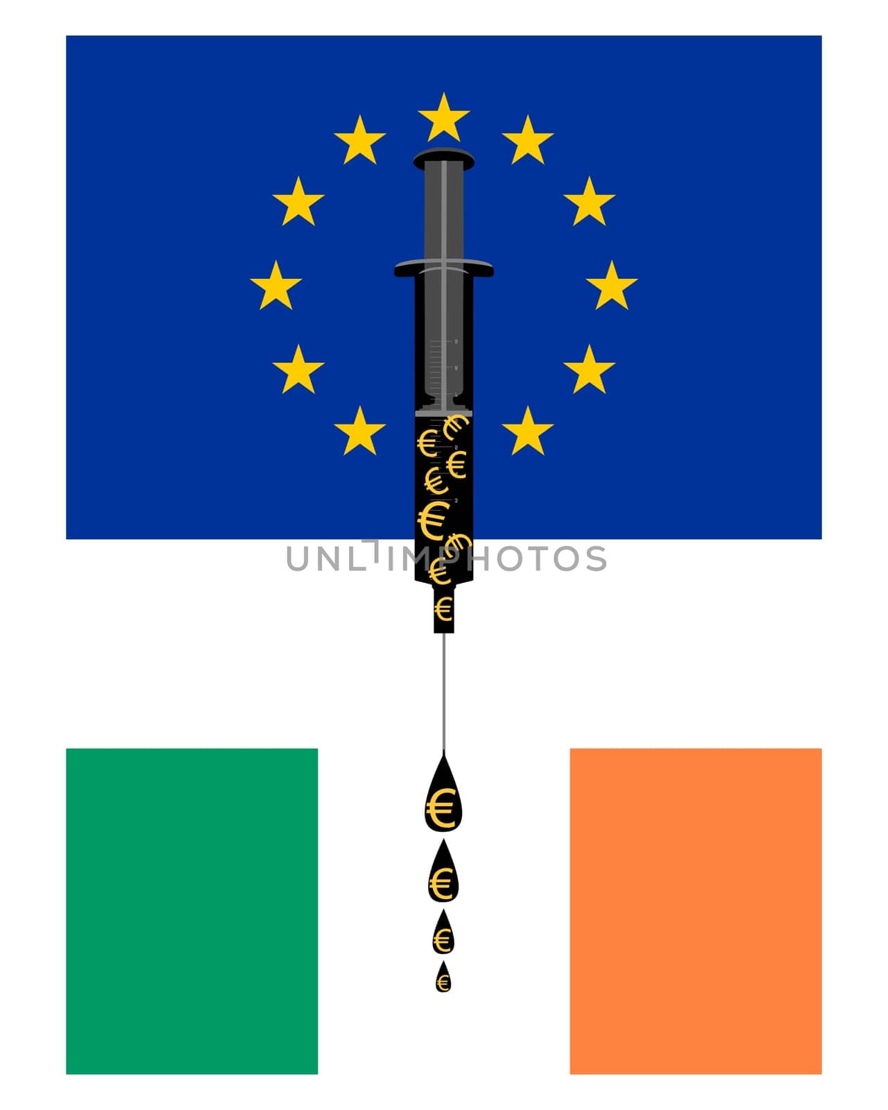 European financial assistance to Ireland
