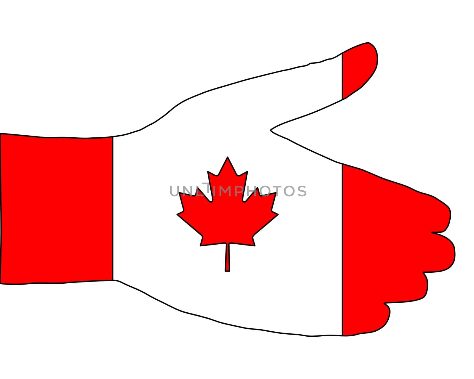 Canadian handshake