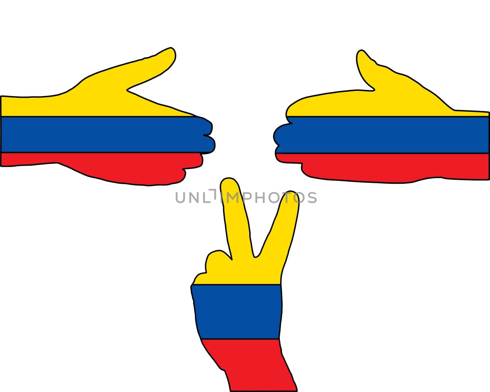 Ecuador Hand Signals