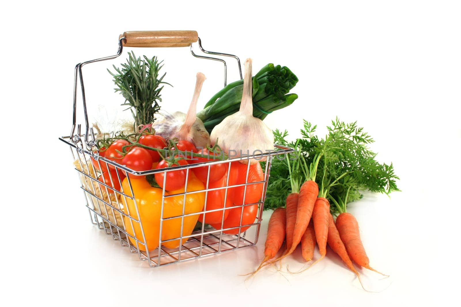 Shopping basket