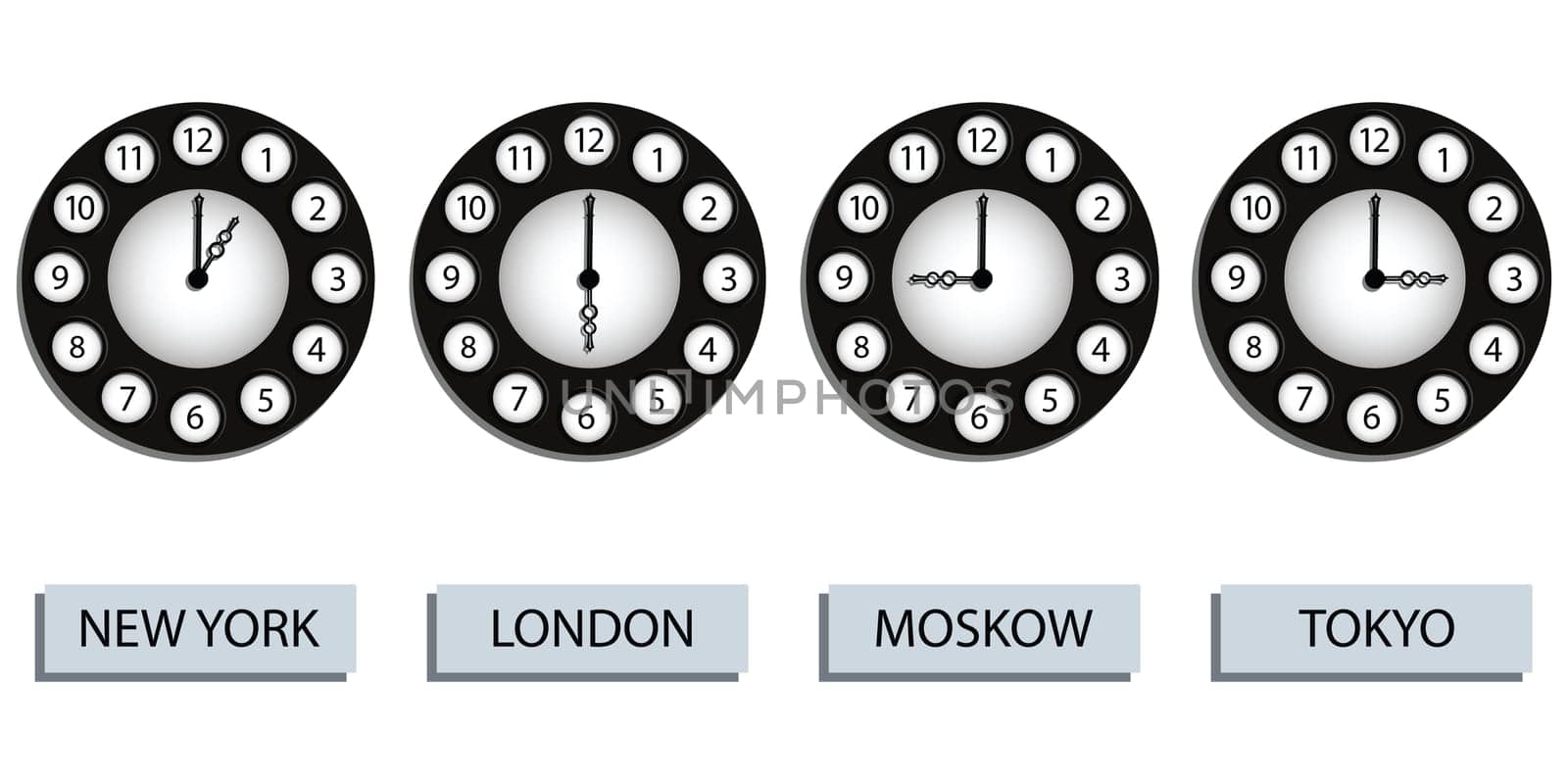 time zone clocks
