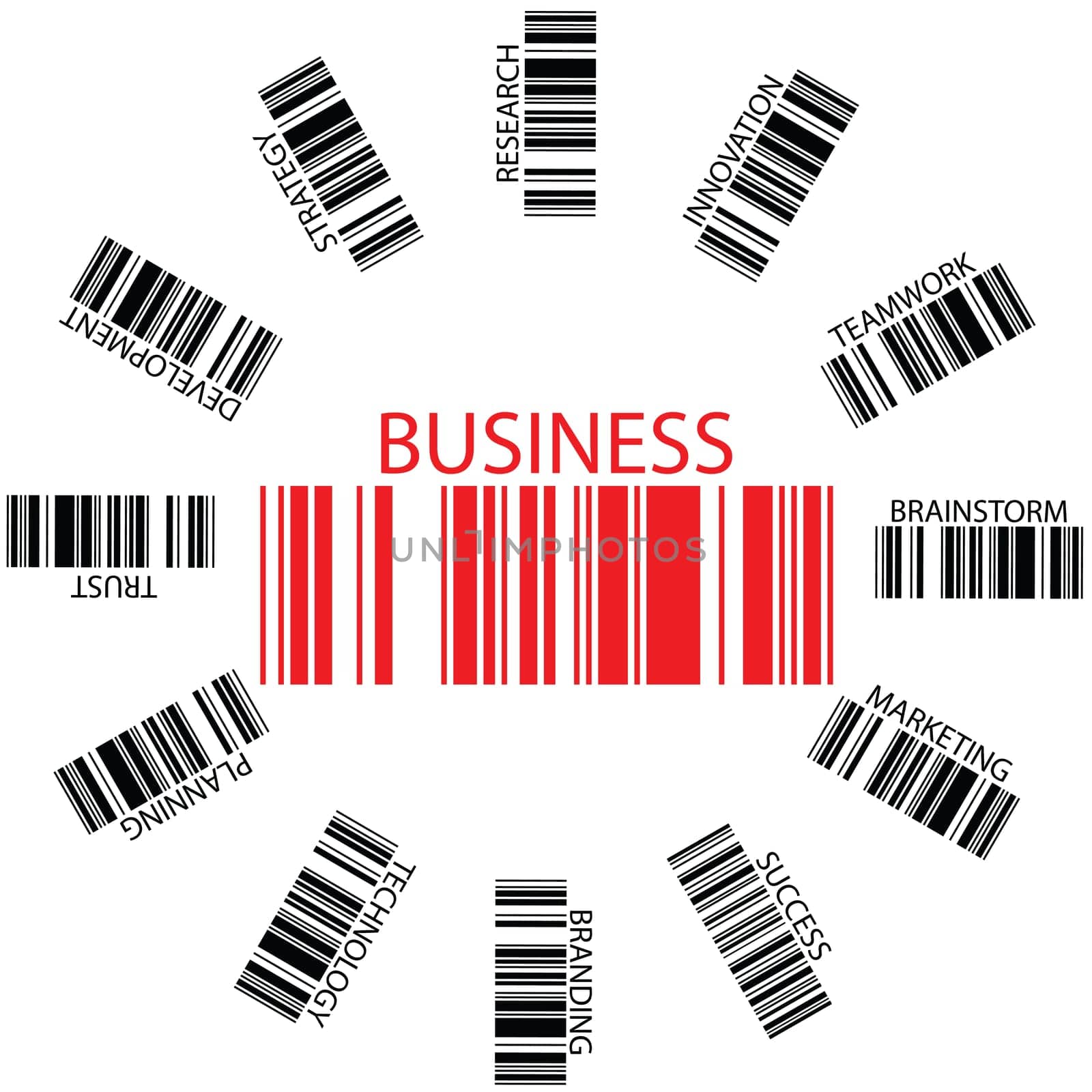 business bar codes
