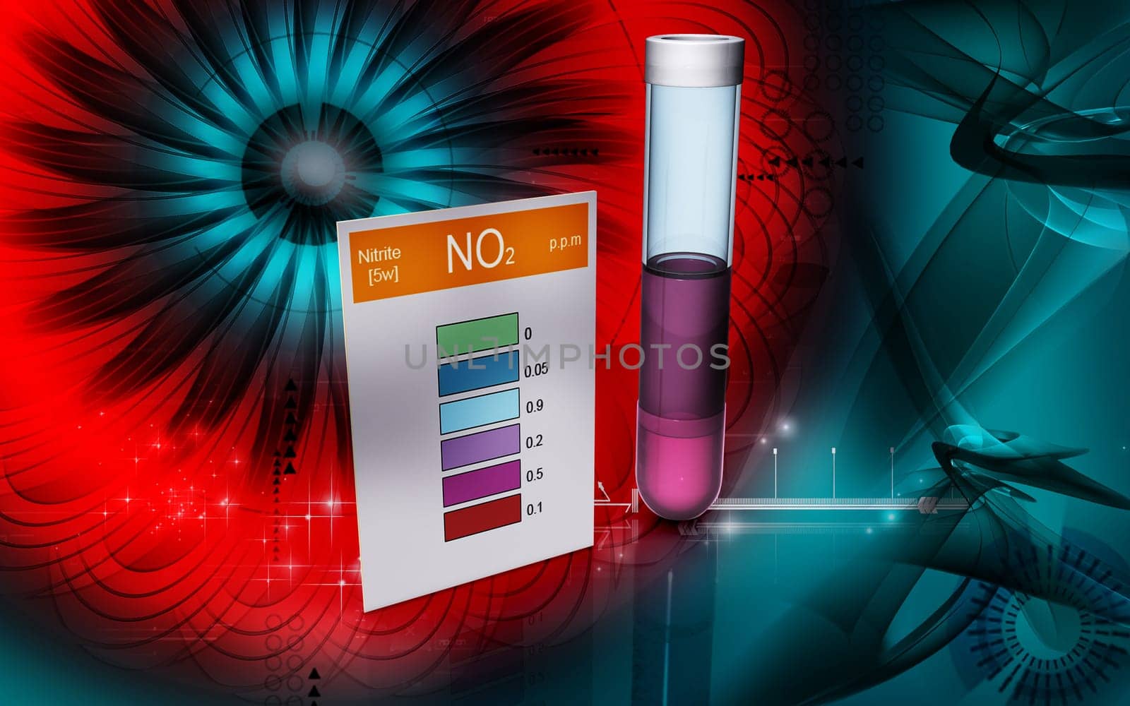 Nitrite test