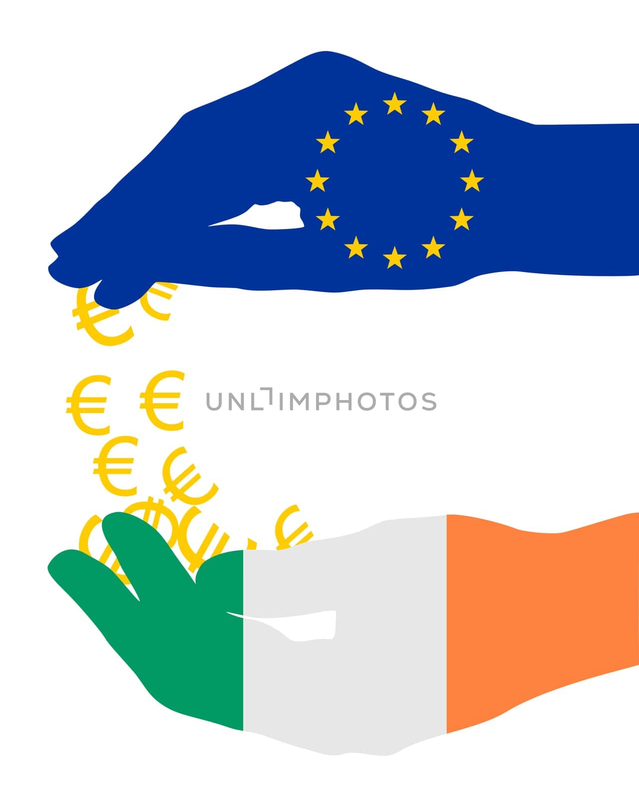 European financial assistance to Ireland