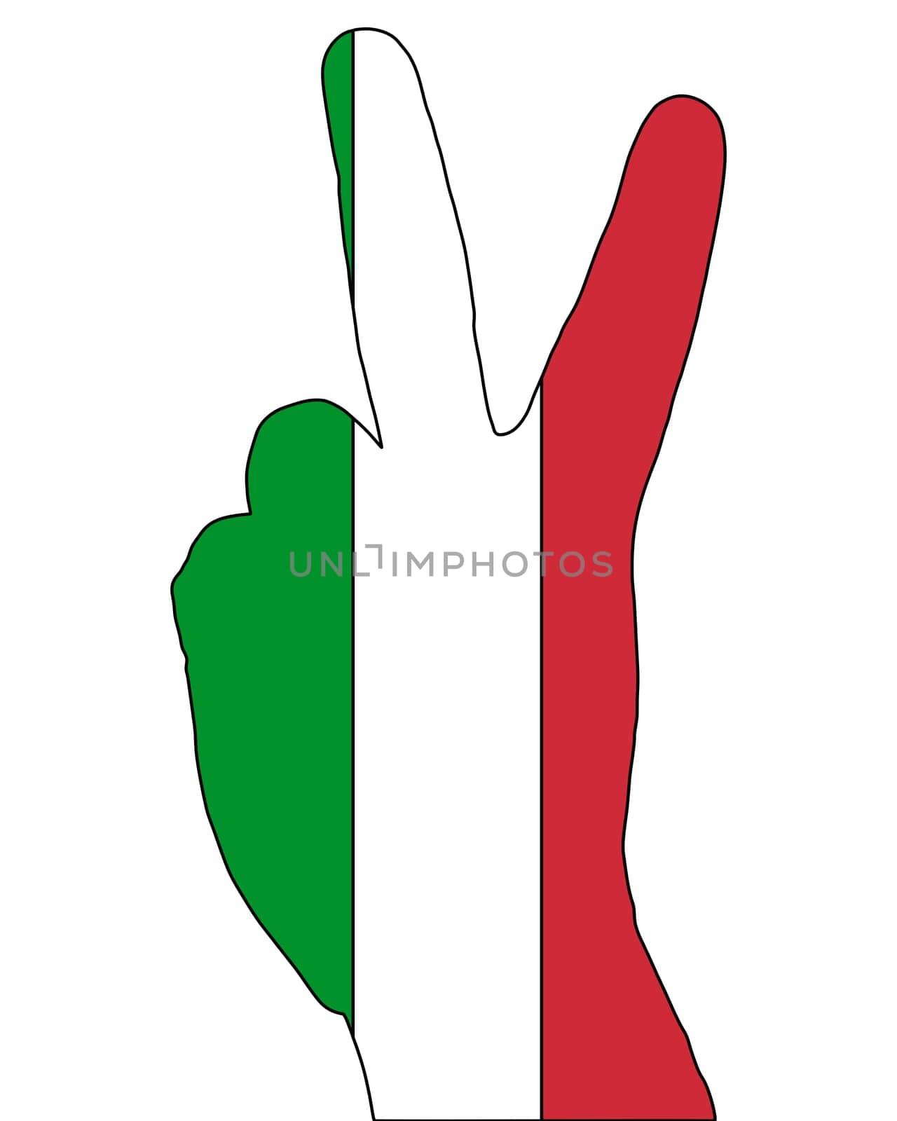 Italian hand signal