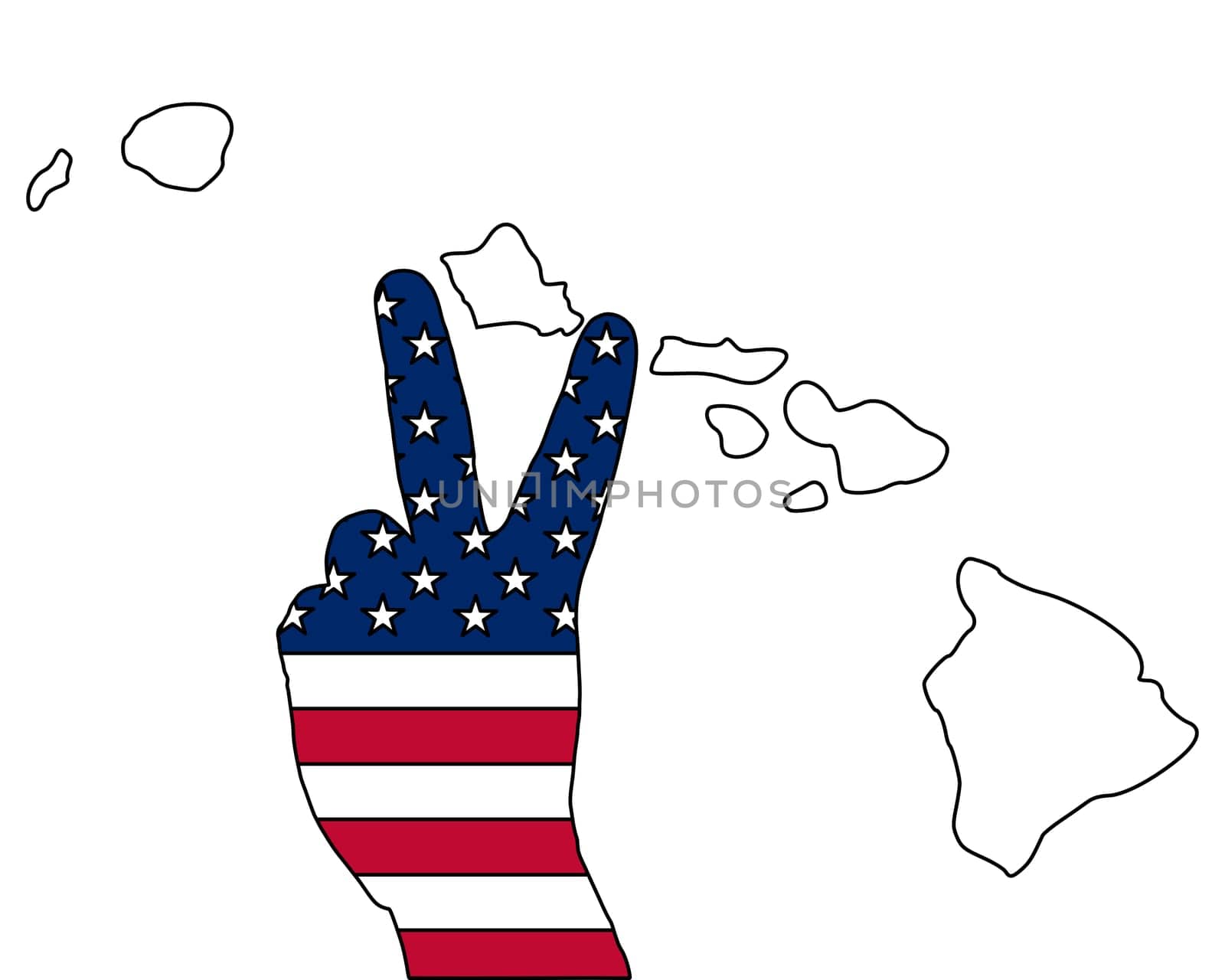 Hawaiian hand sign