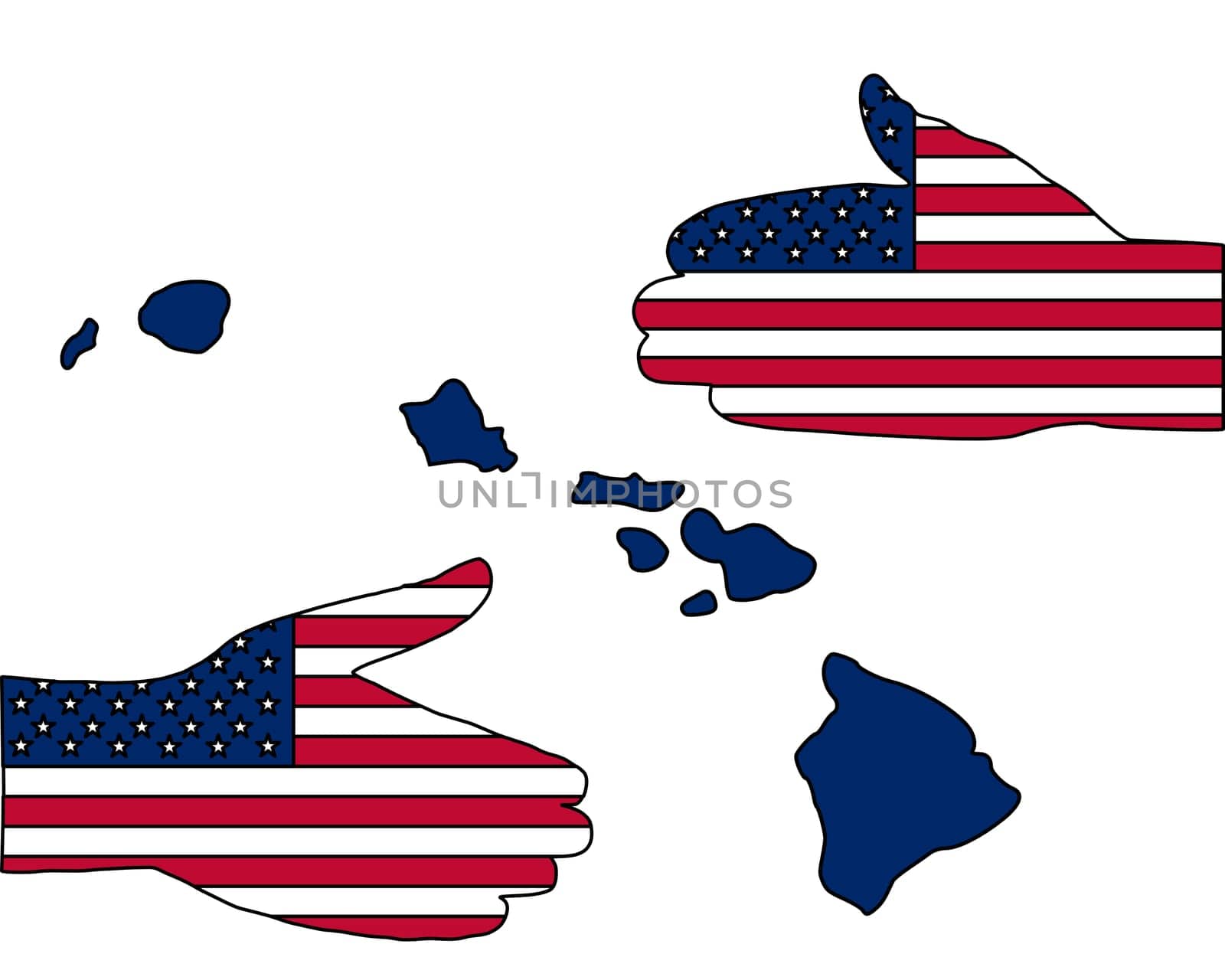 Welcome to Hawaii