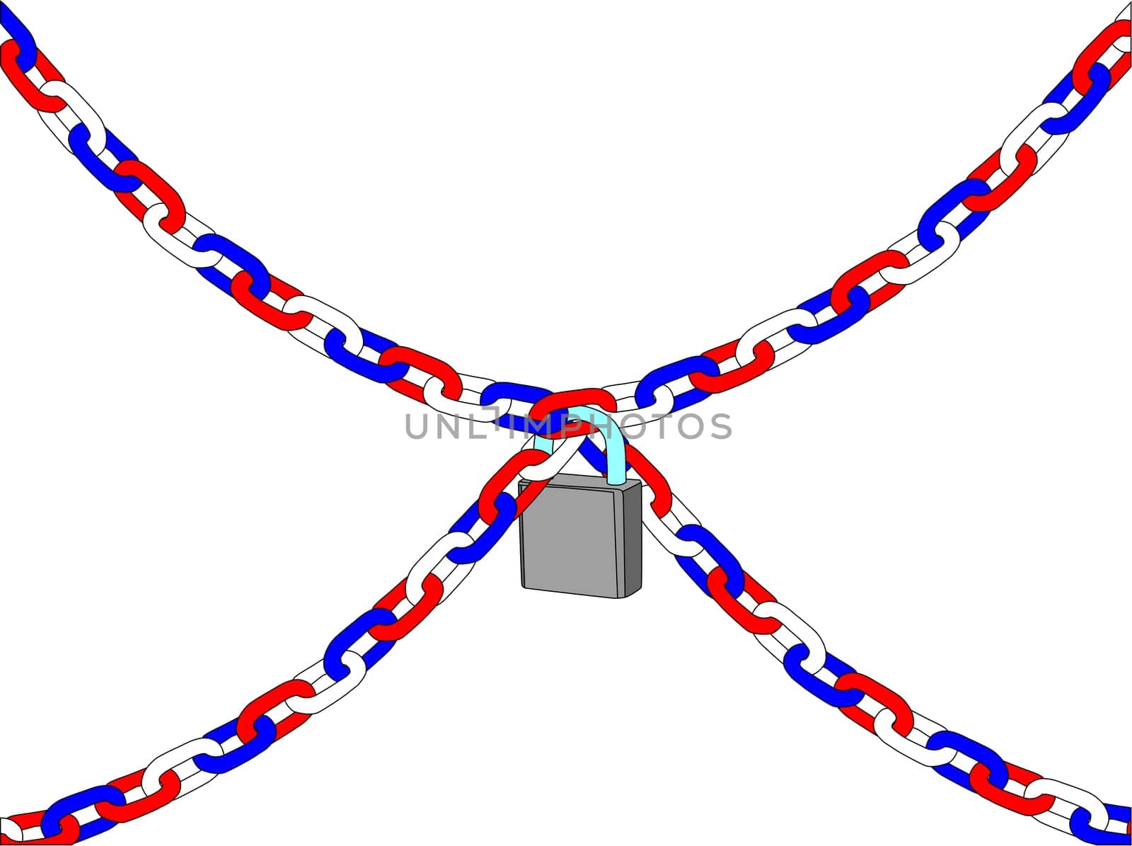 chain