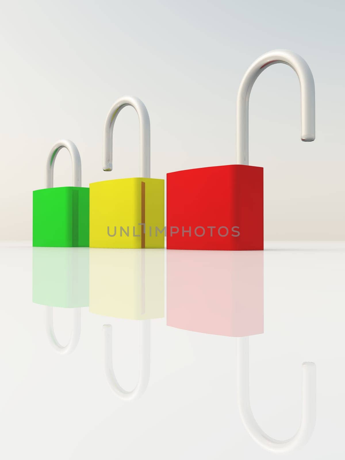 security - green yellow red - 2