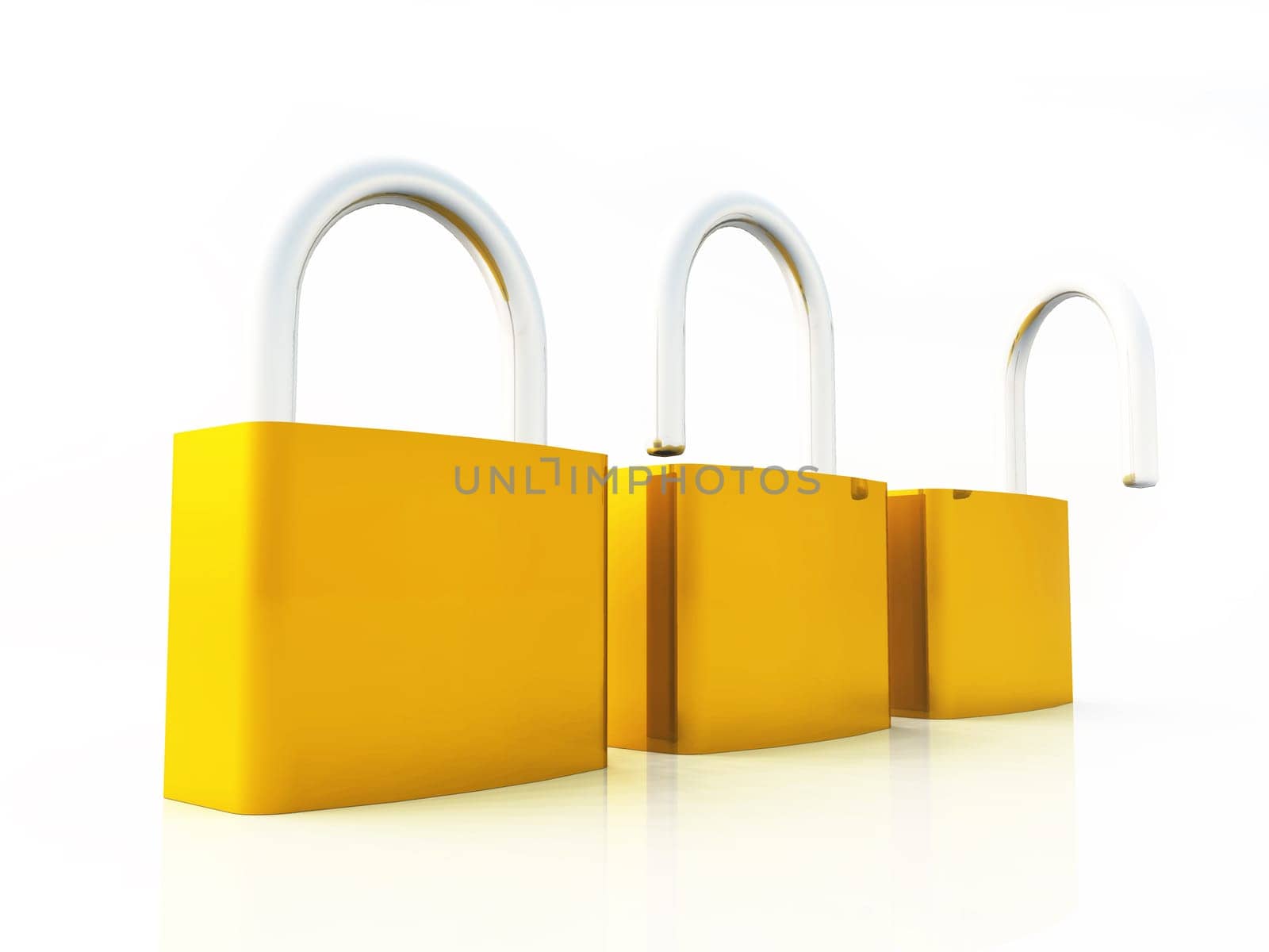 Concept - from safe to insecure