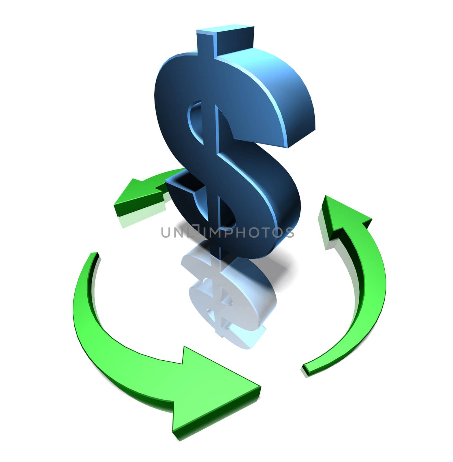 Dollar