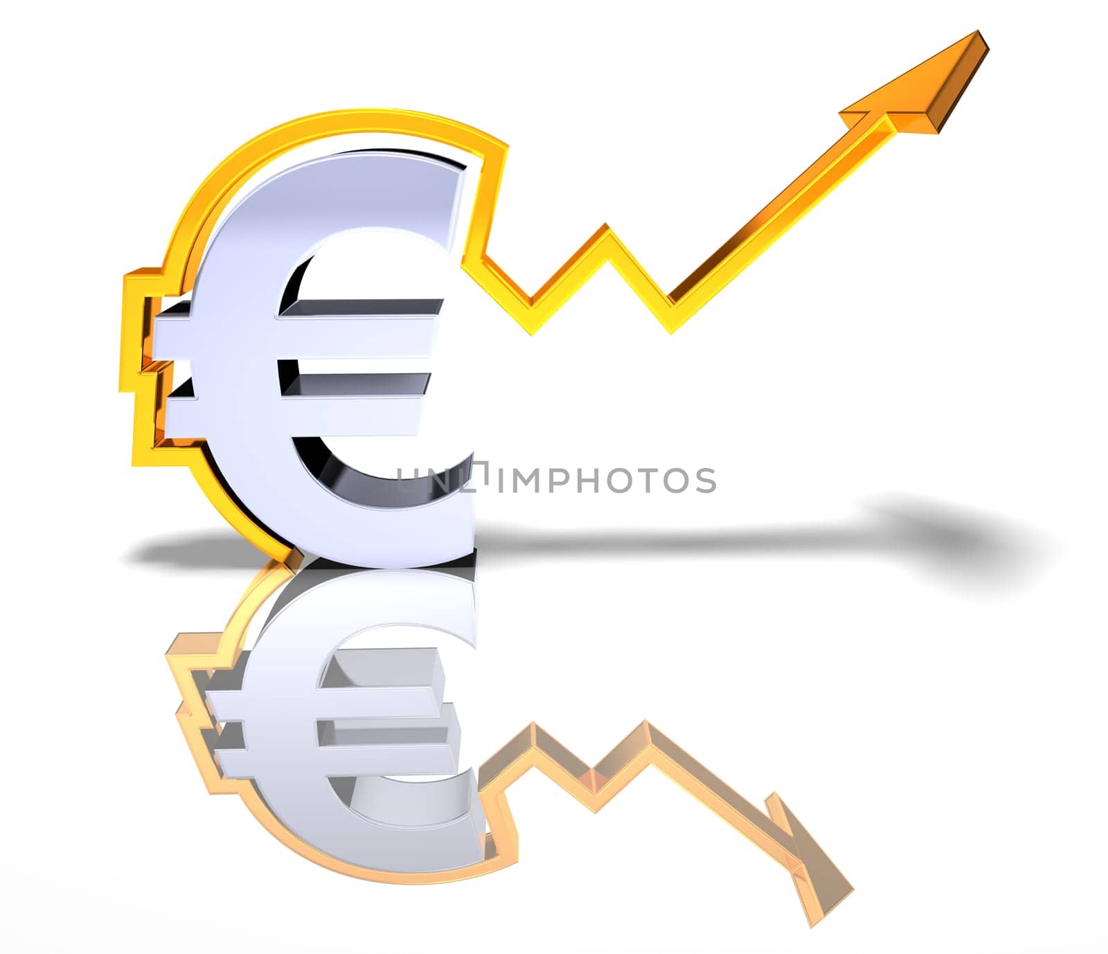Euro