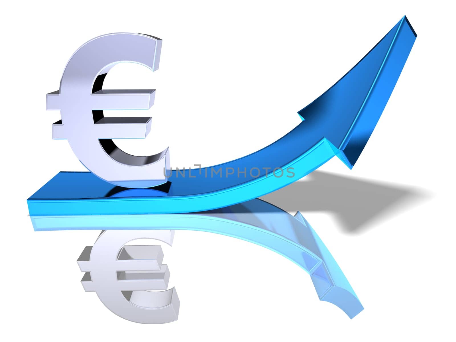 Euro