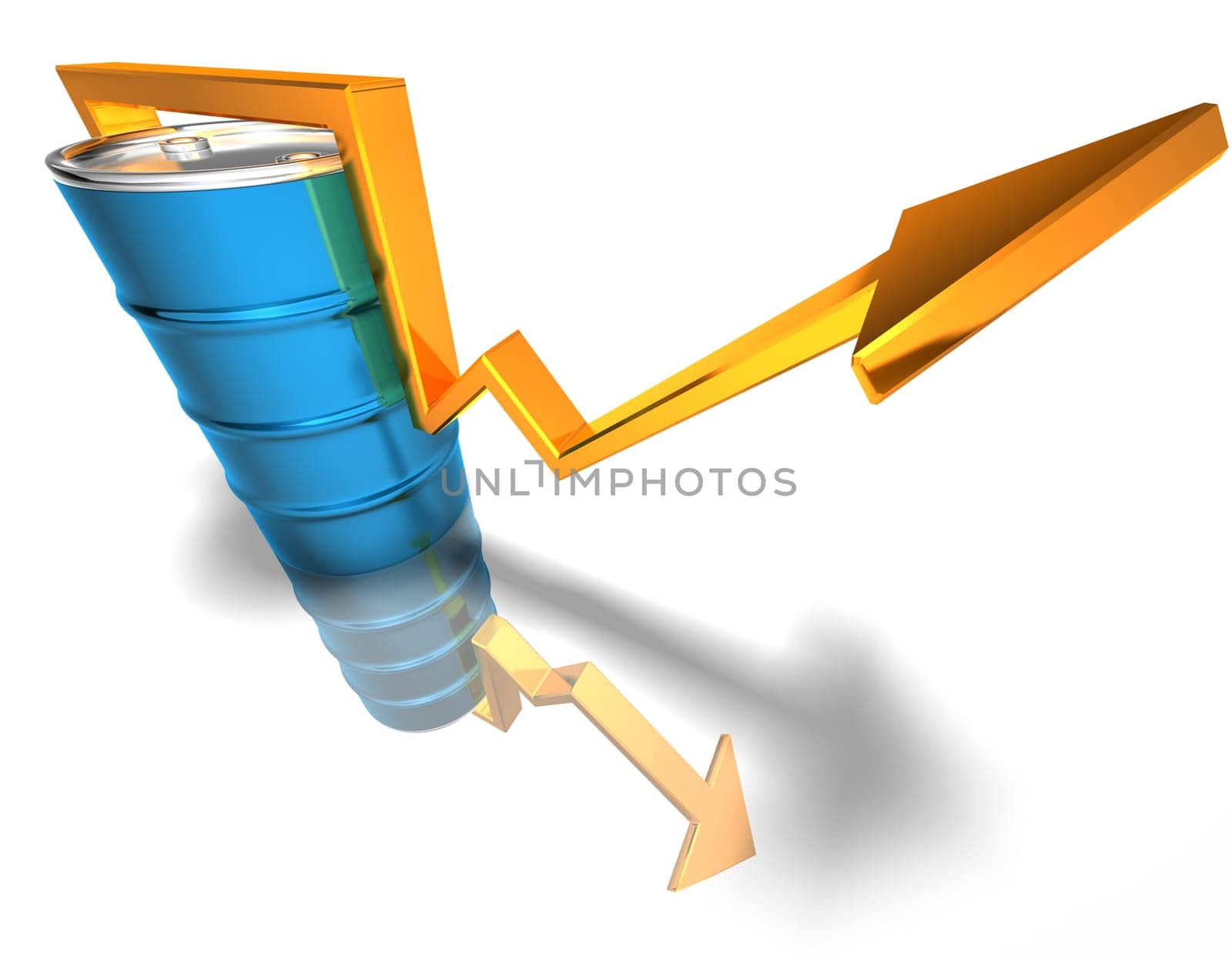 Oil