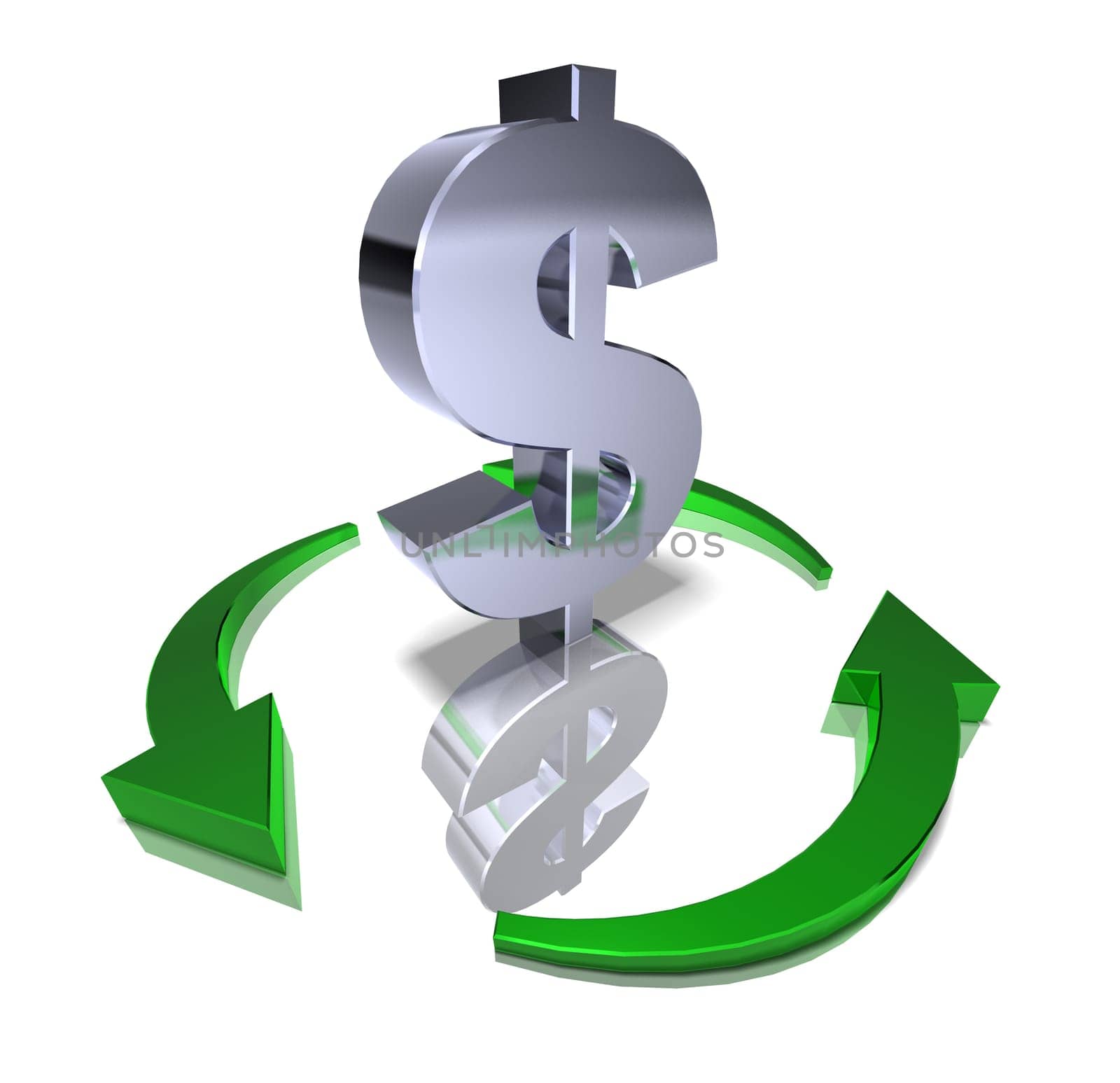 Dollar