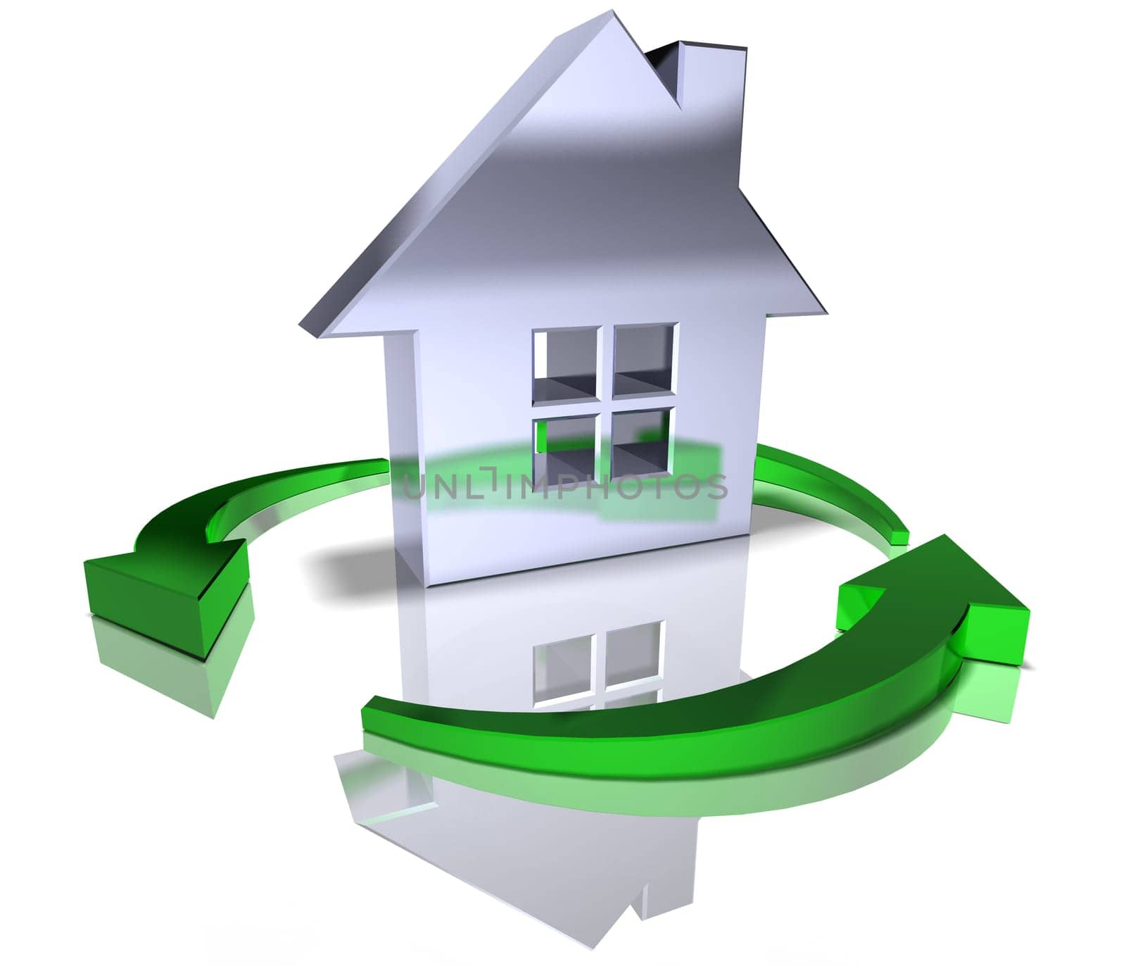 Real estate