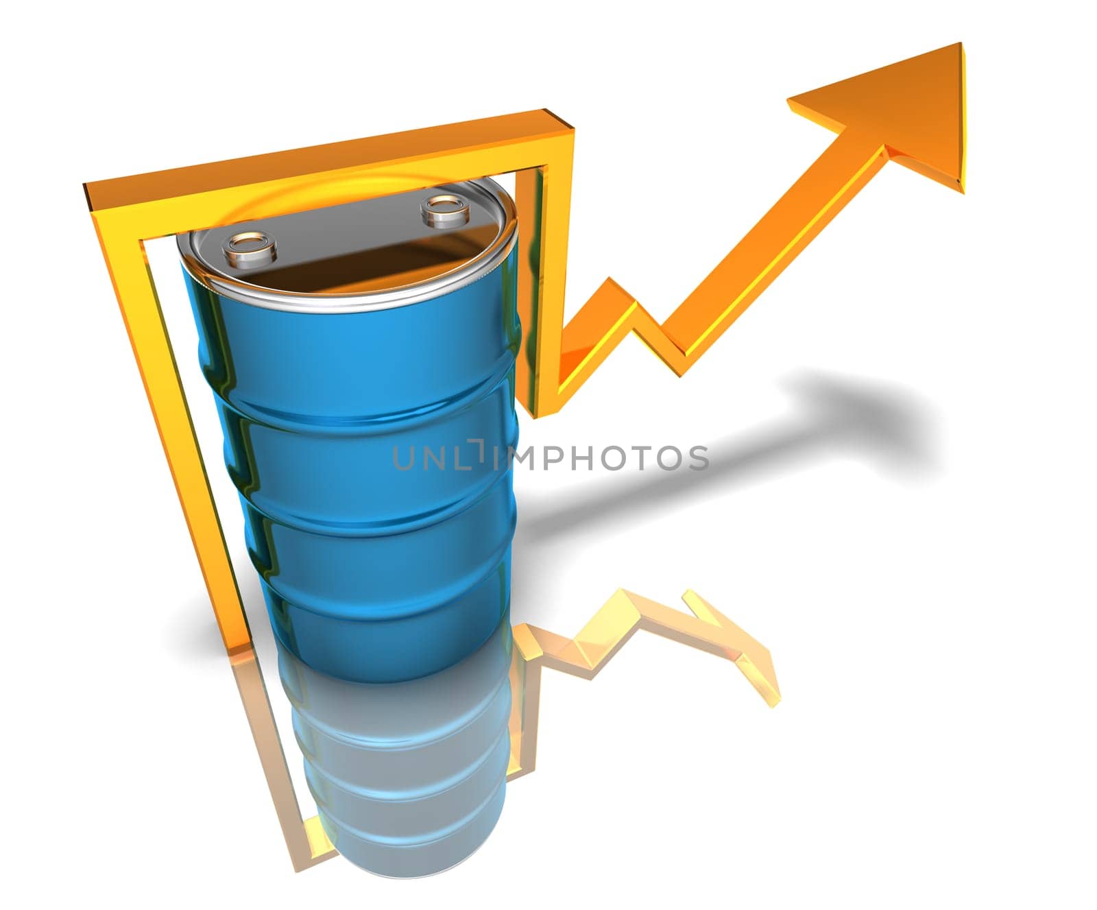Oil