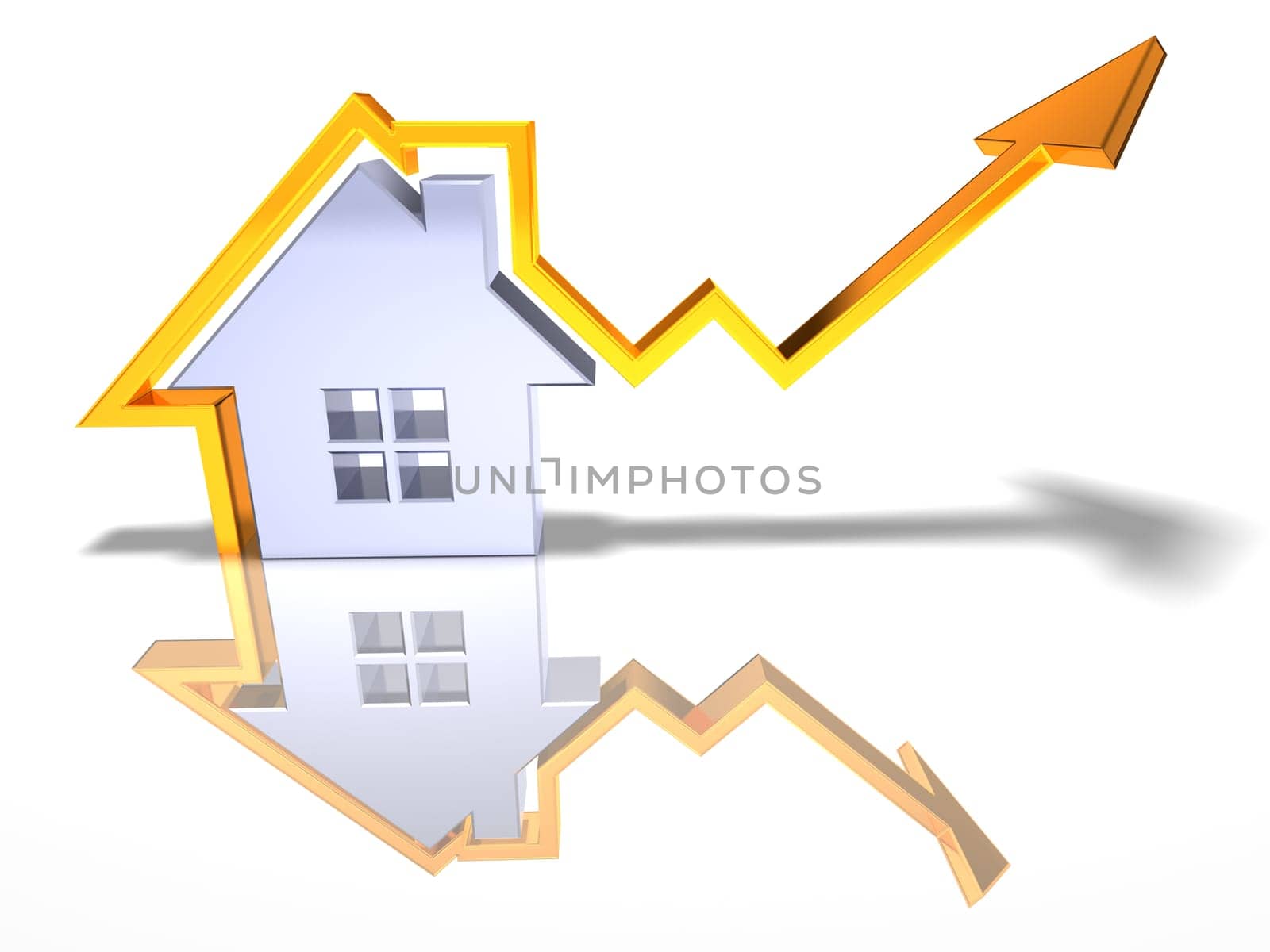 Real estate