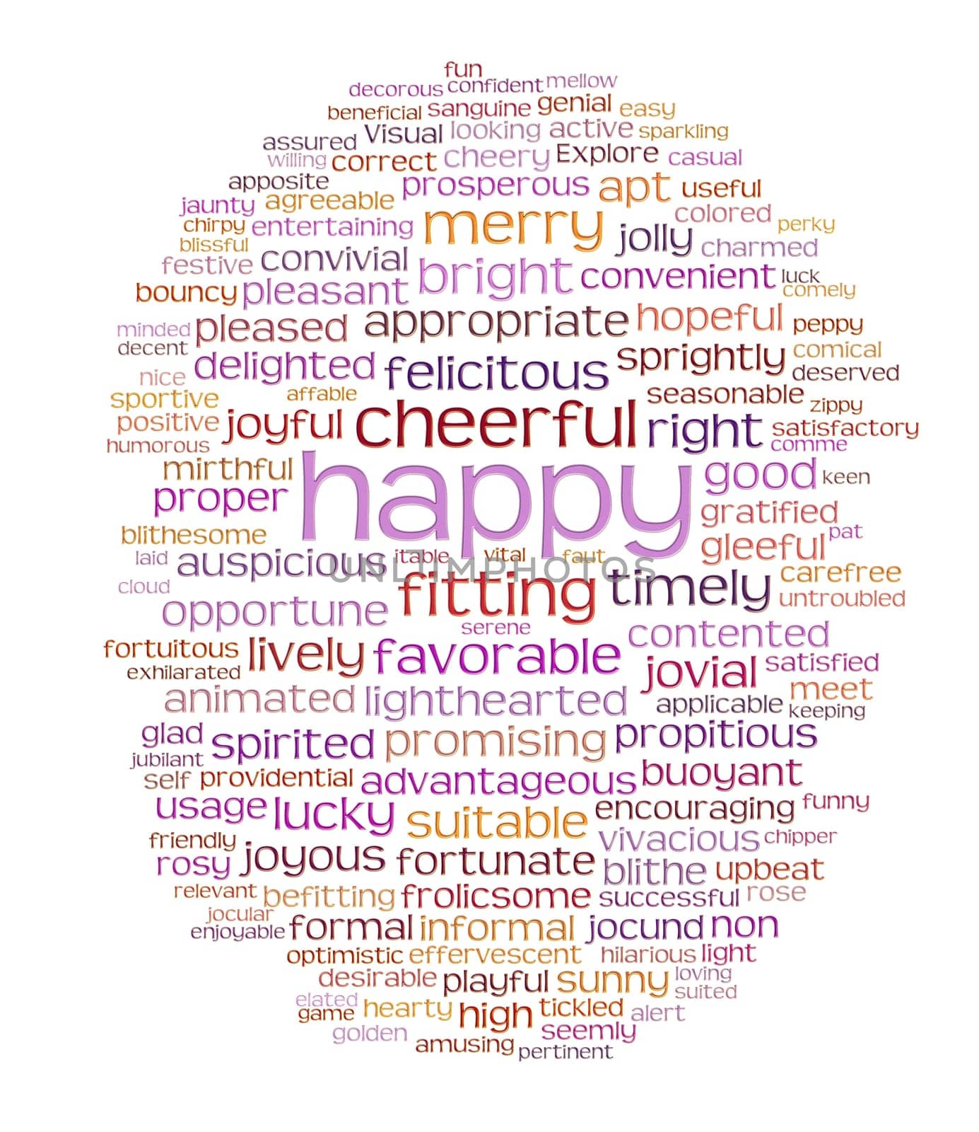 happy and cheerful word or tag cloud