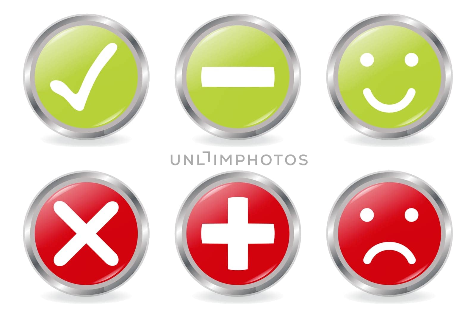 Positive and negative buttons