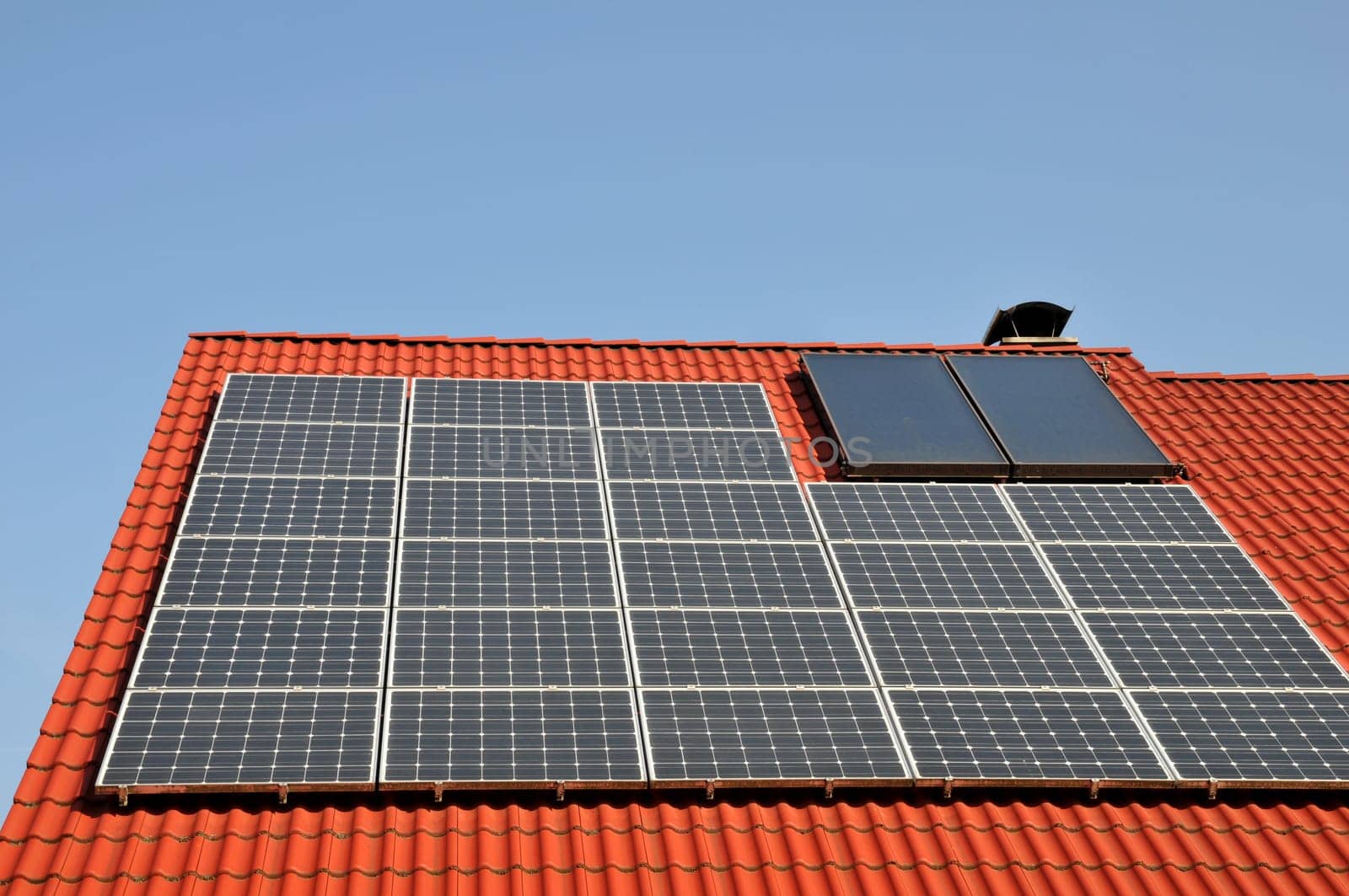 clean energy through solar power