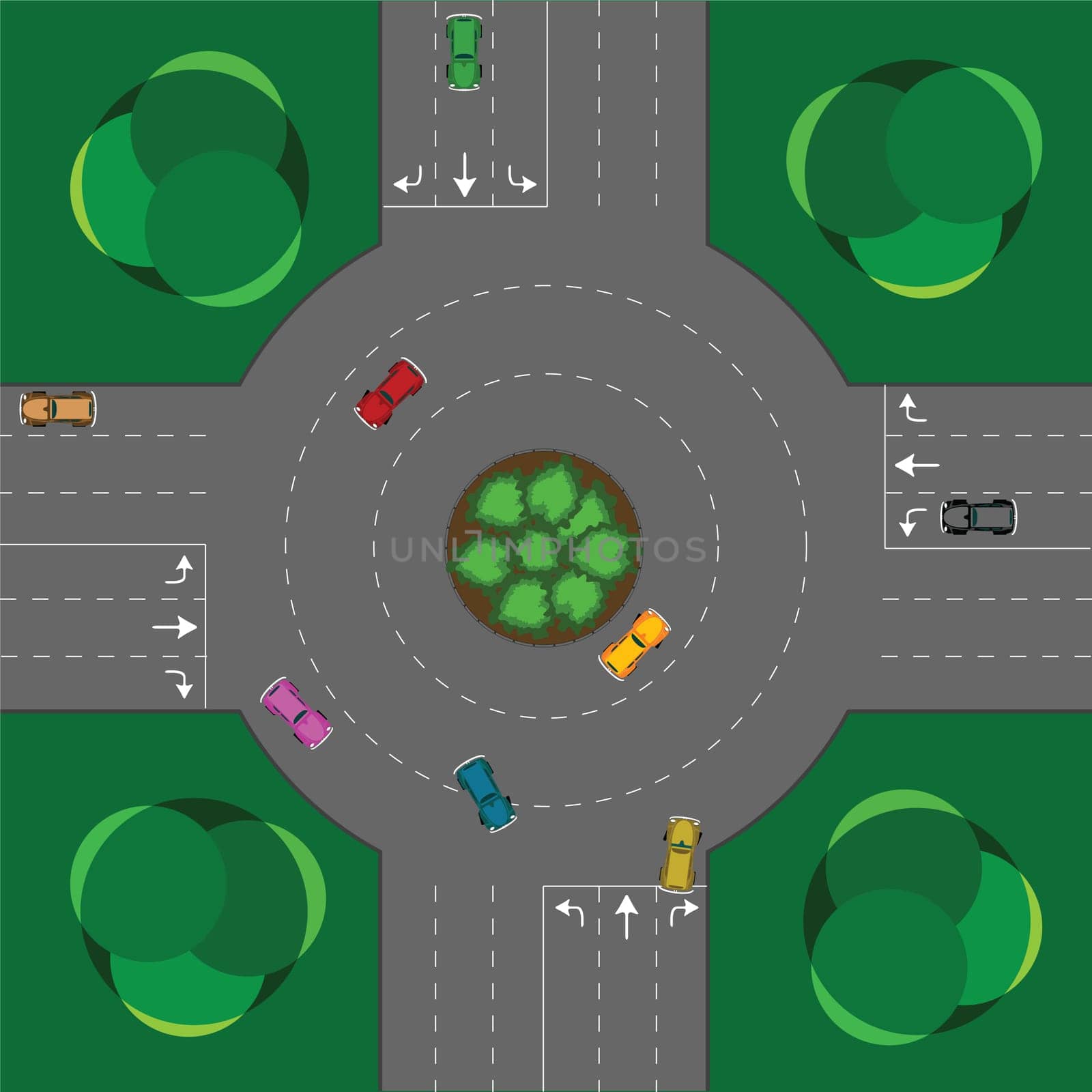 round intersection