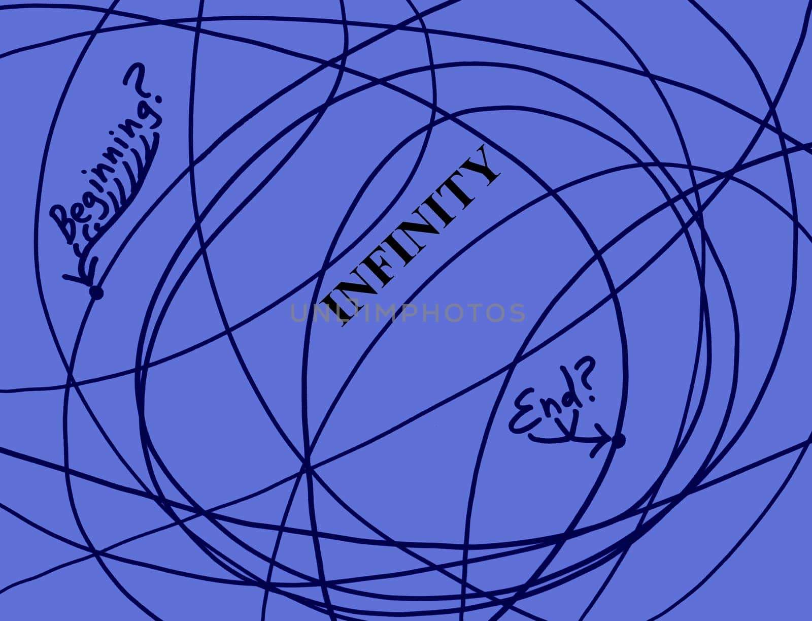 Curved lines flow onto and off the page questioning life&#039 s travel through time.