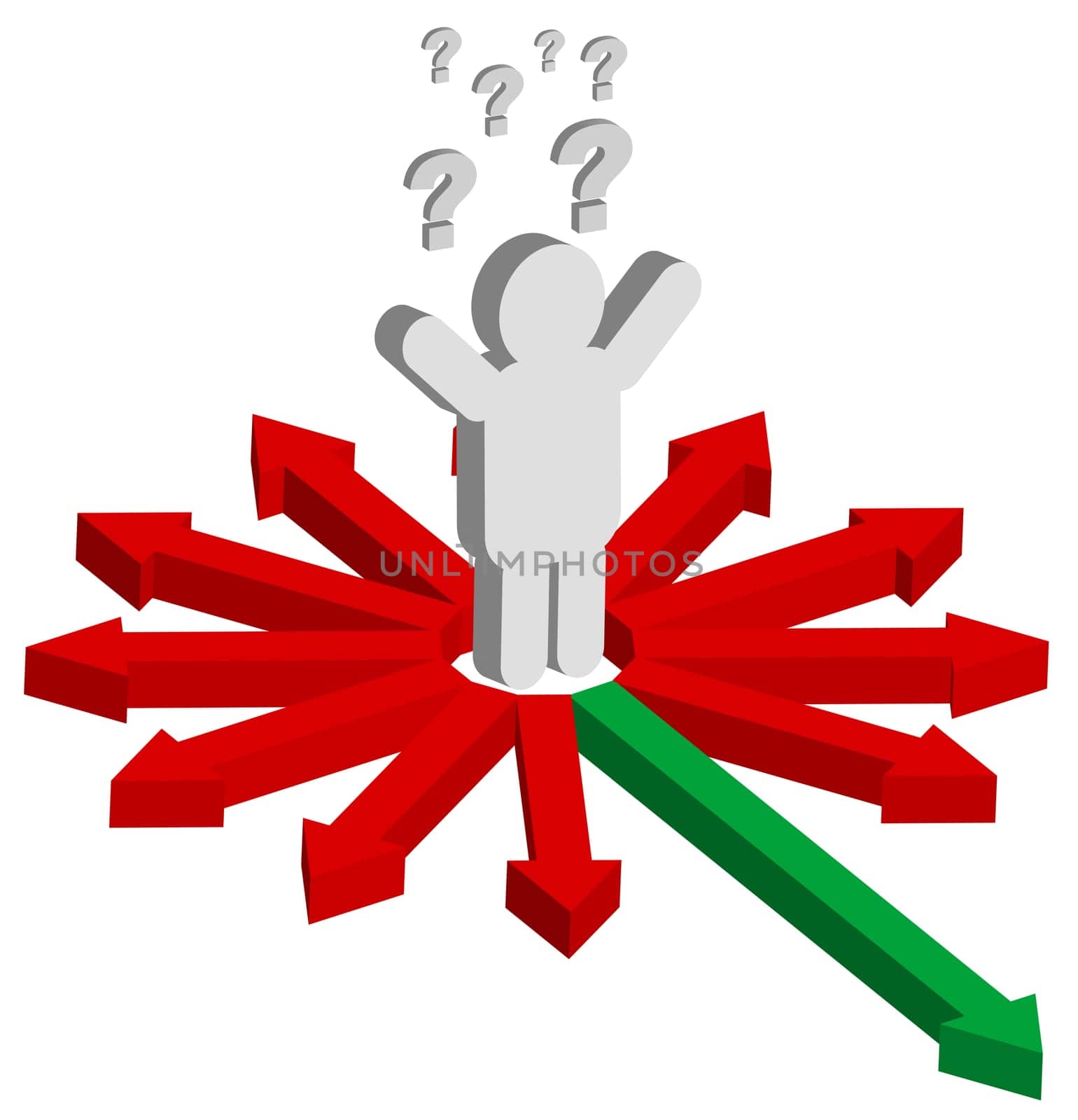 Man, Question Mark and Red and Green Arrows - Finding Right Way