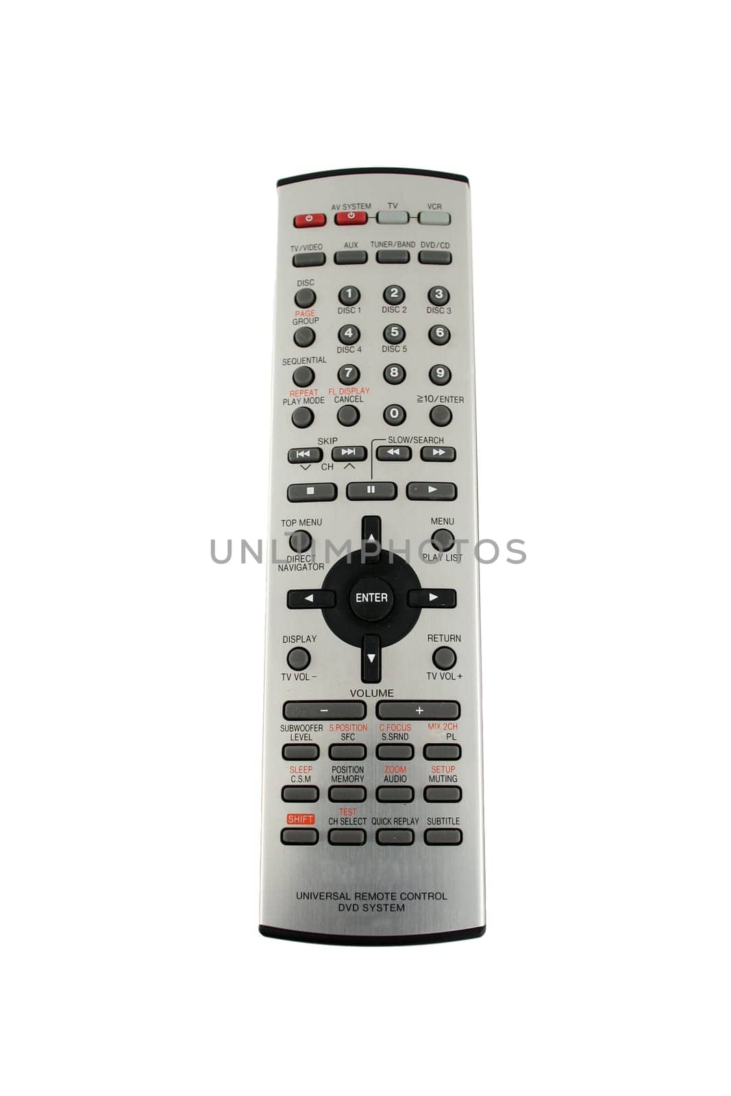 A Universal TV remote control isolated on white