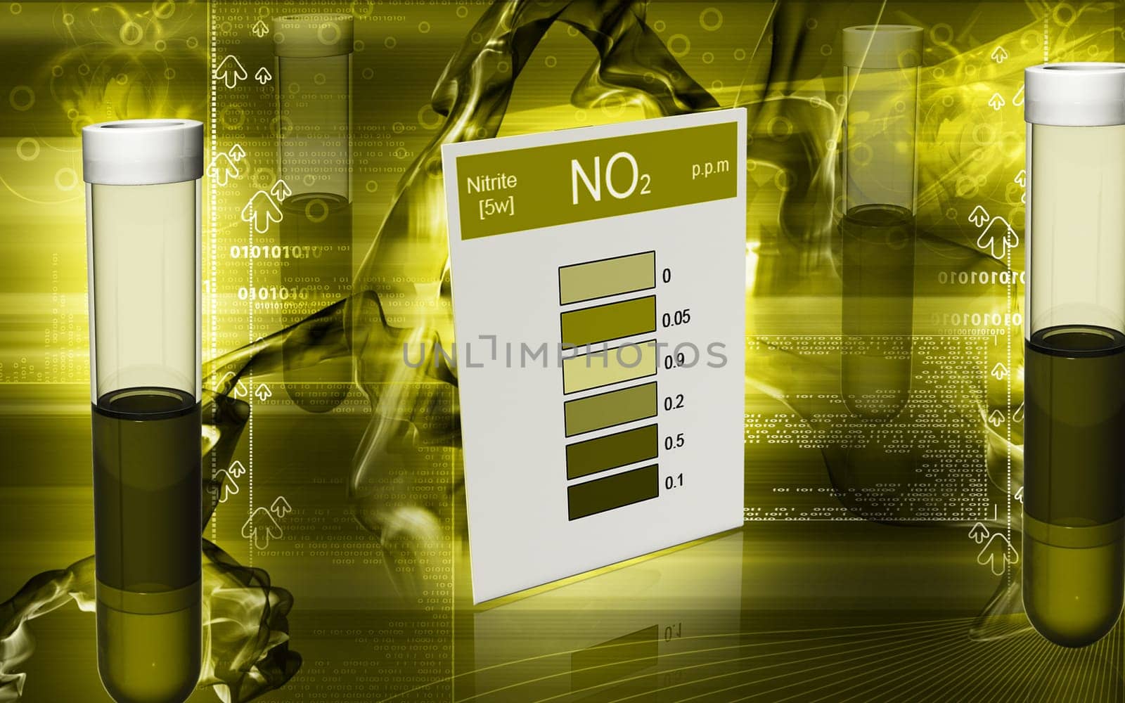 Digital illustration of nitrite test in colour background