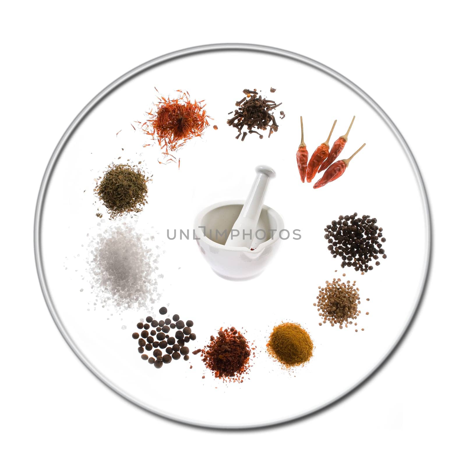 Spices