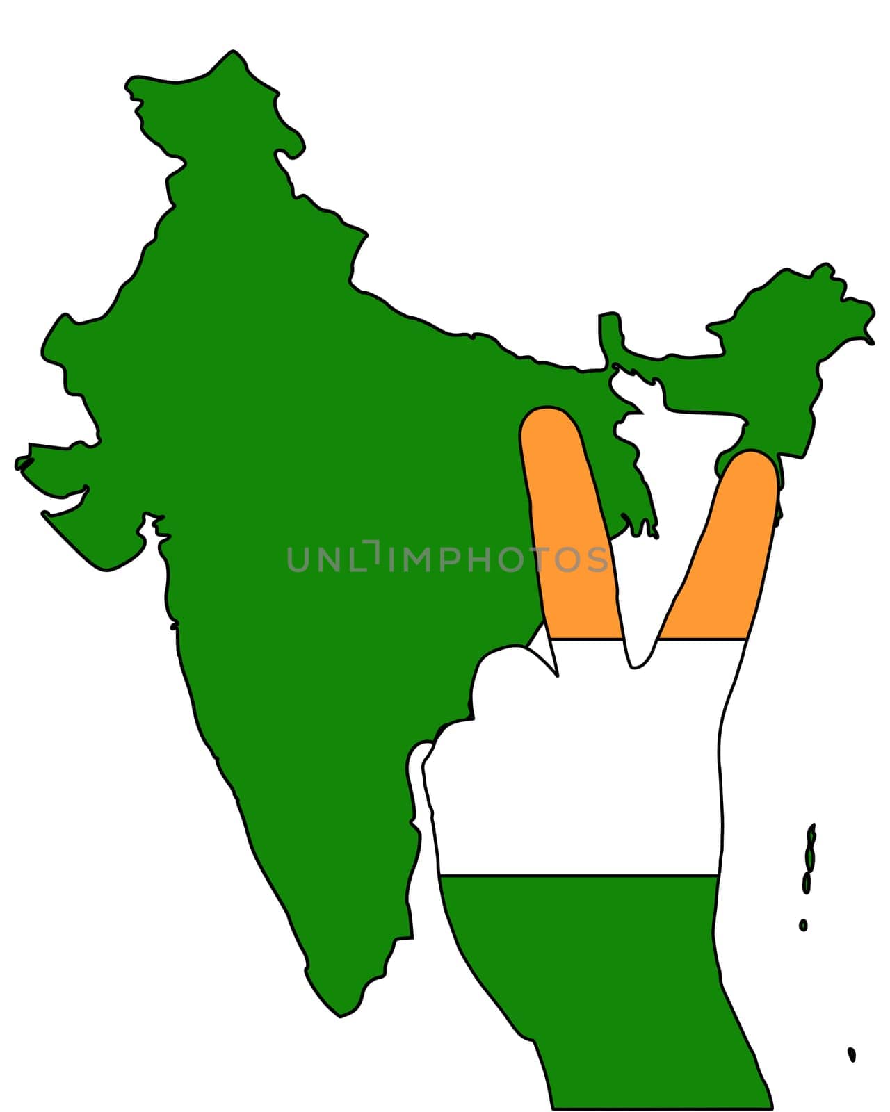 India Hand signals