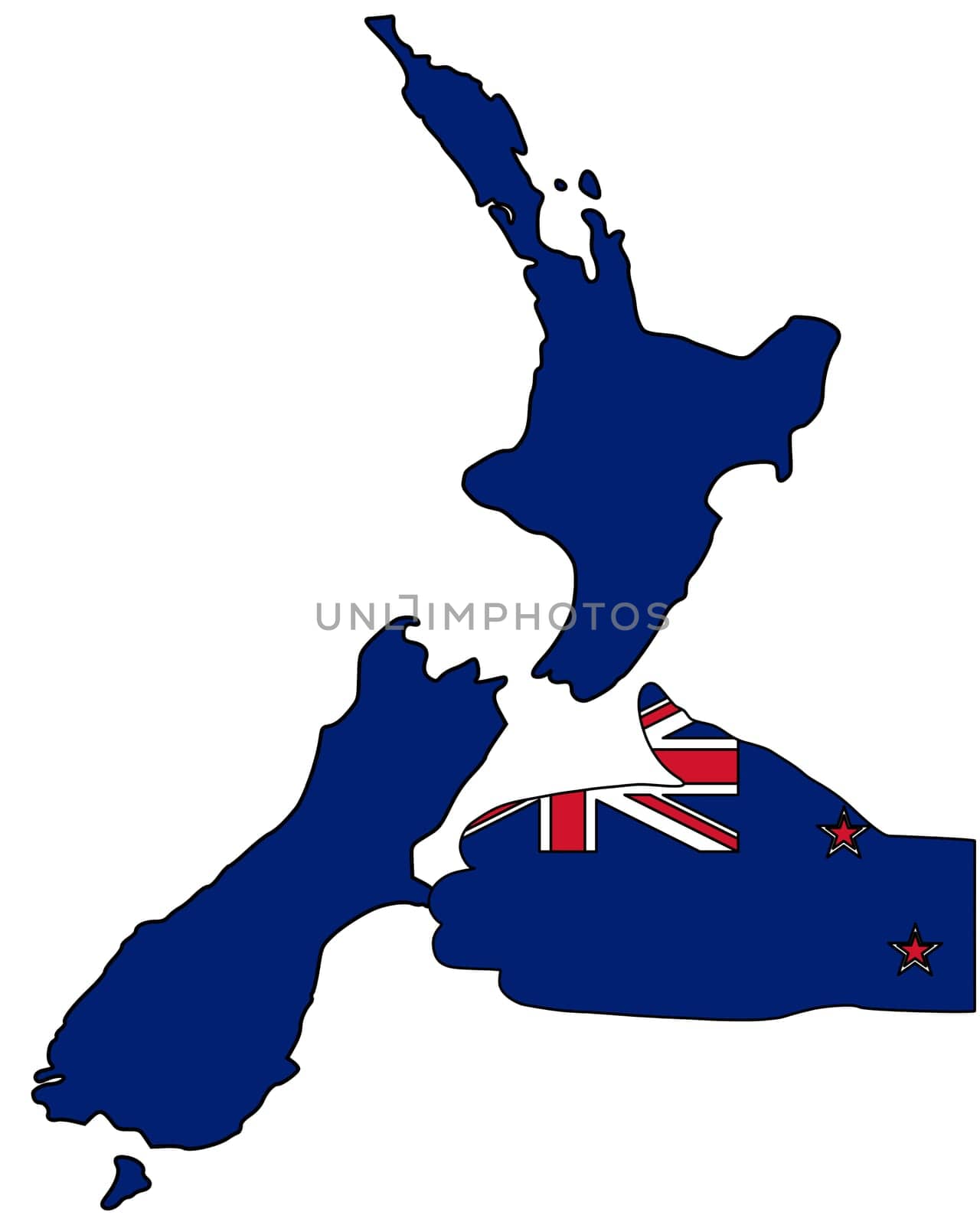 Welcome to New Zealand