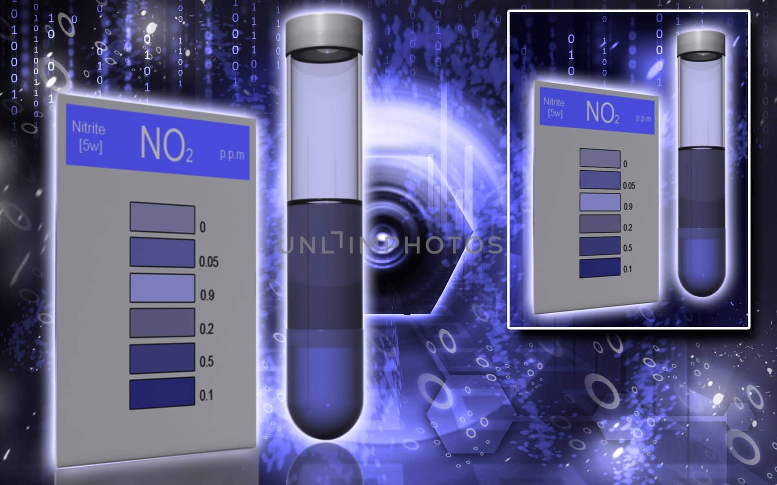 Digital illustration of nitrite test in colour background