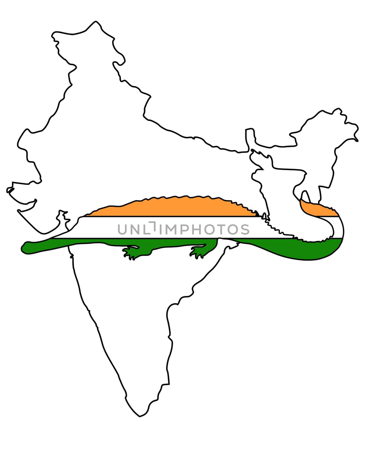 Gavial India