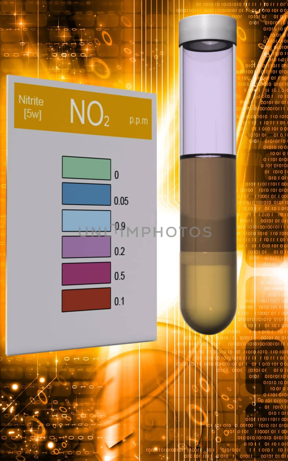 Digital illustration of nitrite test in colour background