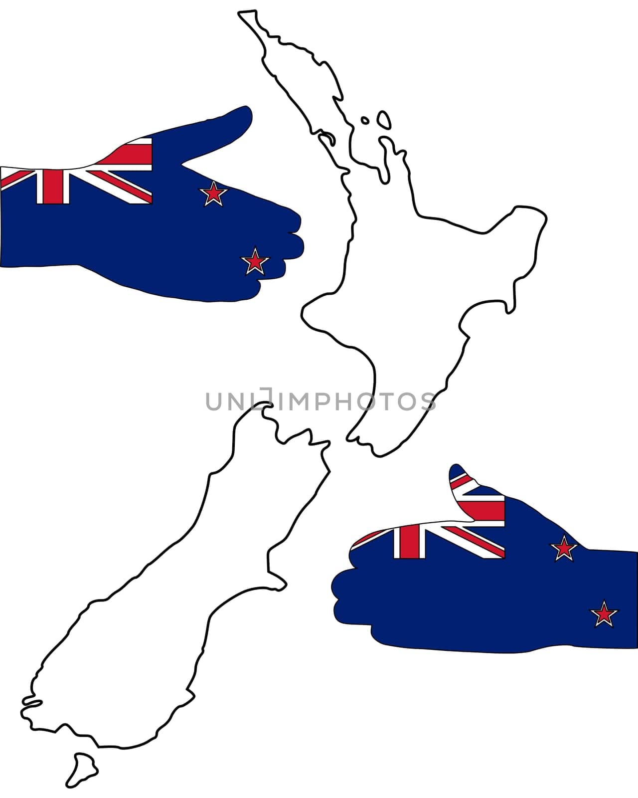 Welcome to New Zealand