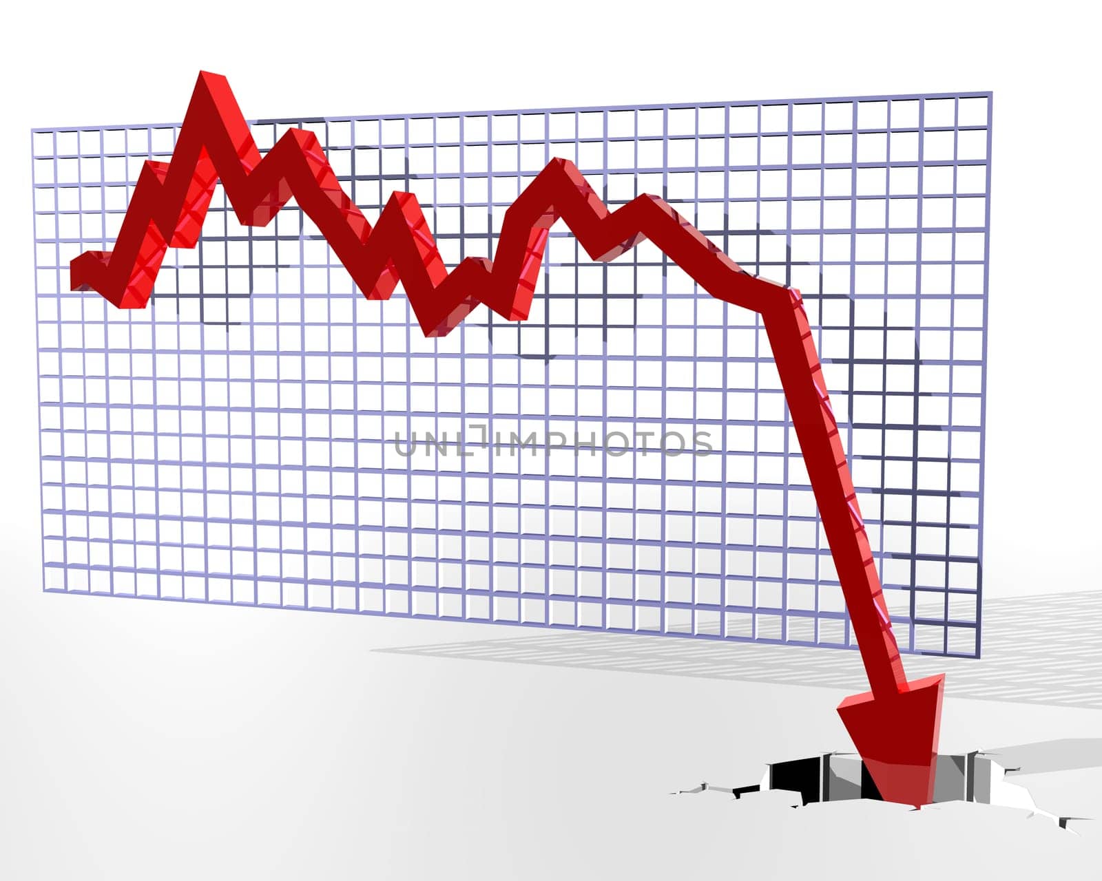 Illustration of a graph where the figures suddenly fall through the floor