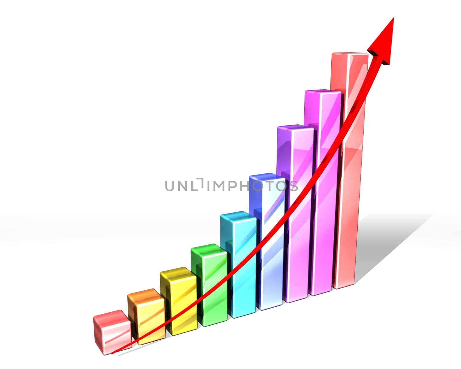 Illustration of a multi-colored bar chart with strong upward trend