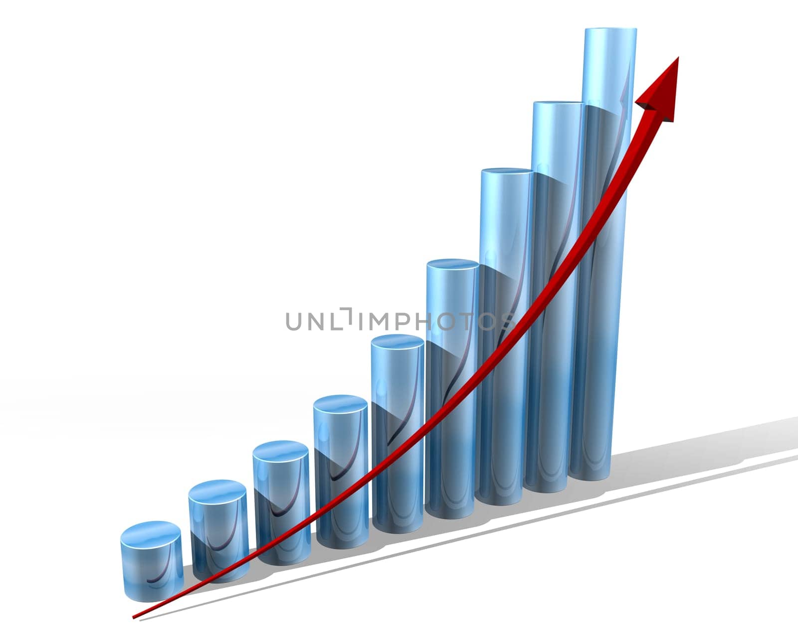 Illustration of a bar chart showing everything is doing well