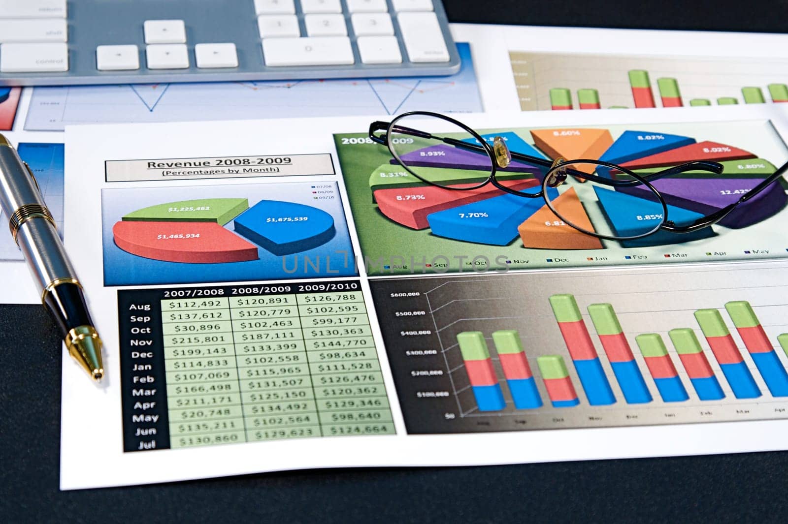 Business strategy organizational charts and graphs