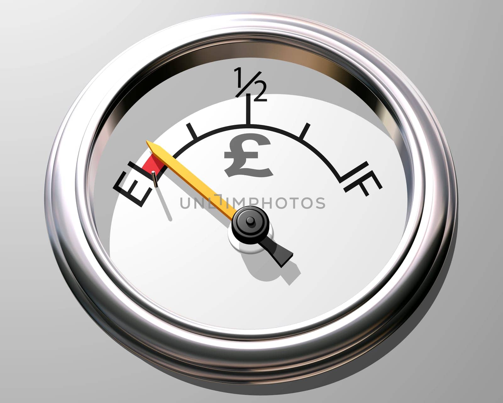 Illustration of a gauge representing money running out