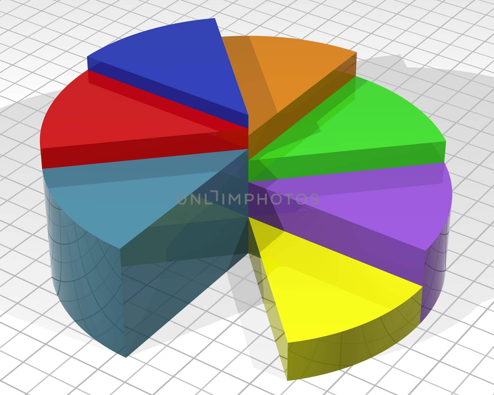 Illustration of a layered pie chart with different colored slices