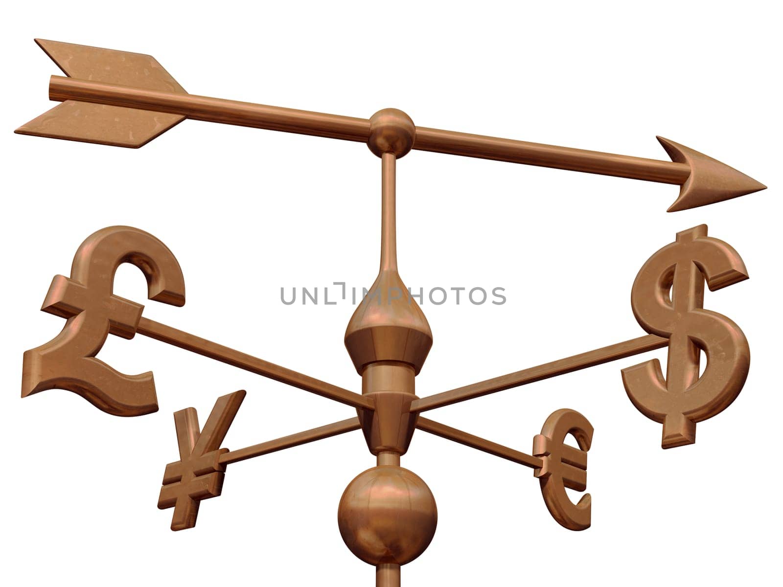 Weathervane with currency symbols showing the direction of the money markets