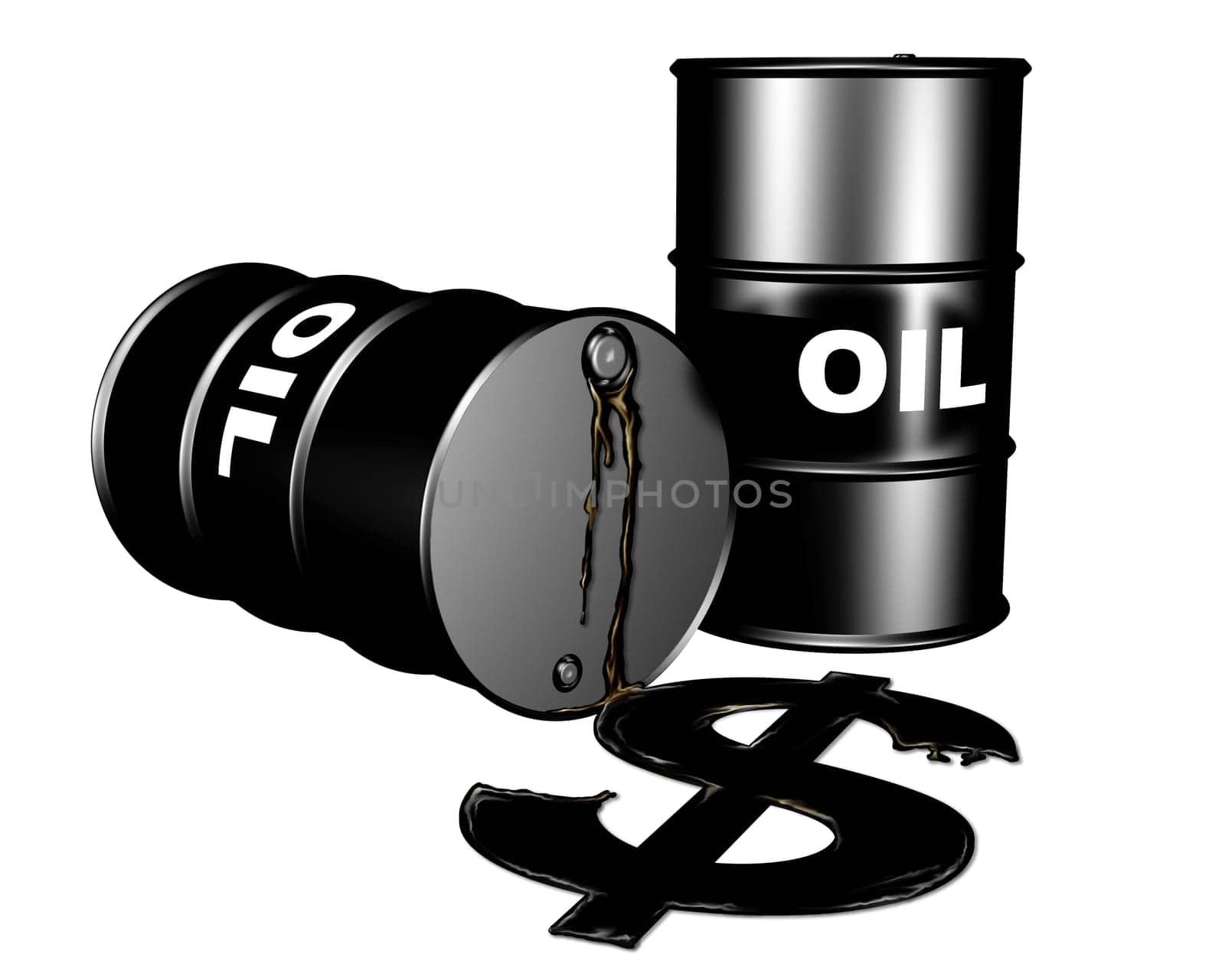 Oil drums and a dollar symbol of leaking oil representing the burden on the dollar by the oil markets