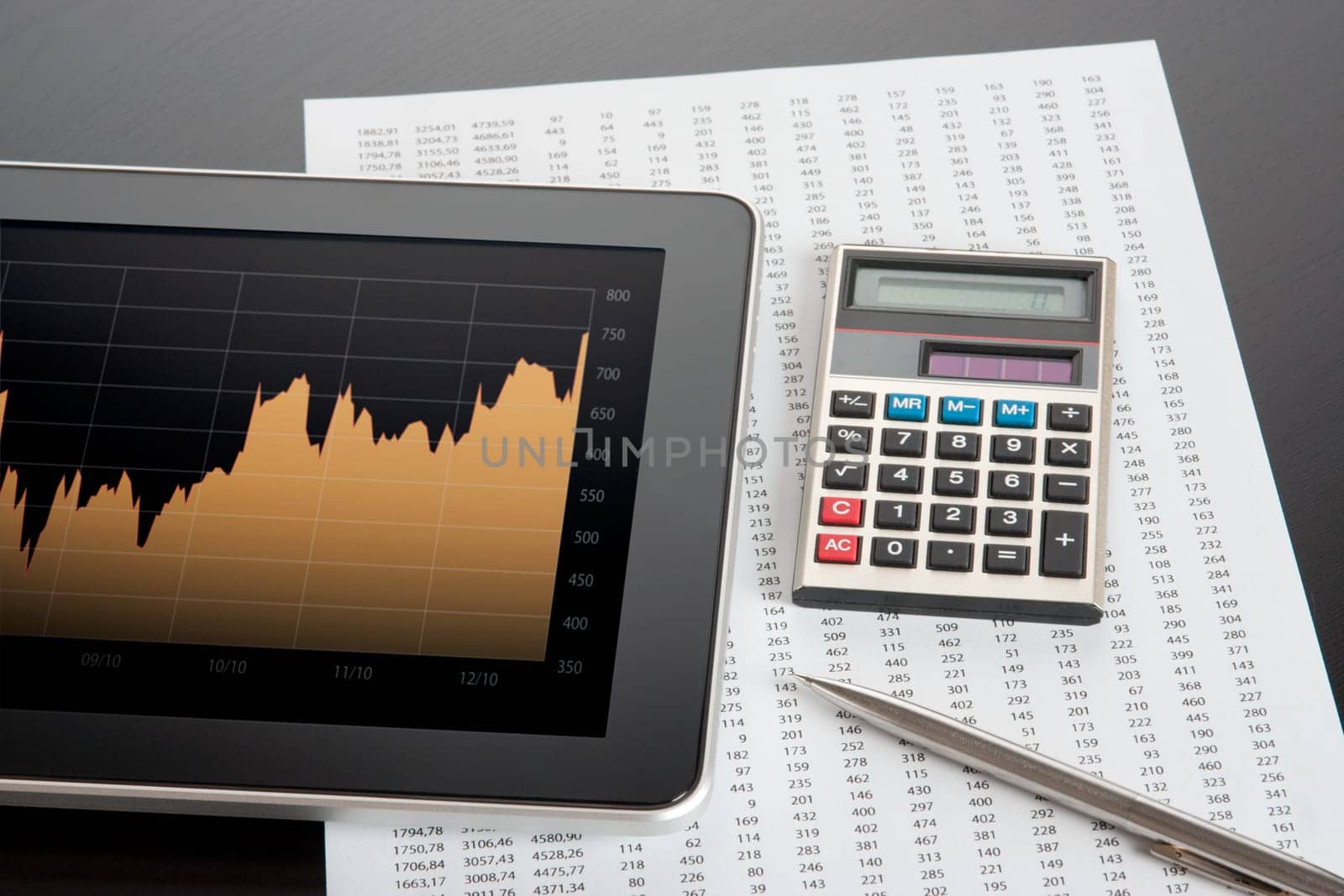 Modern stock market analyze with digital tablet, calculator, pen and printed data sheet