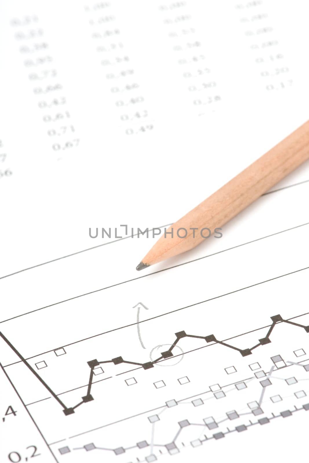 Business report, pencil, graph and sheet and calculator. Selective focus on arrow.