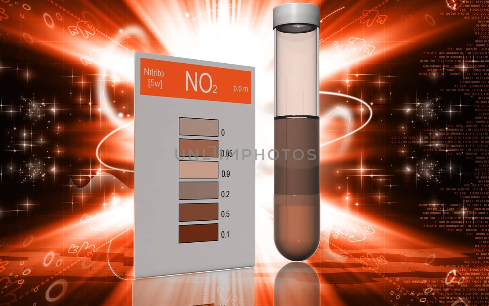 Digital illustration of nitrite test in colour background