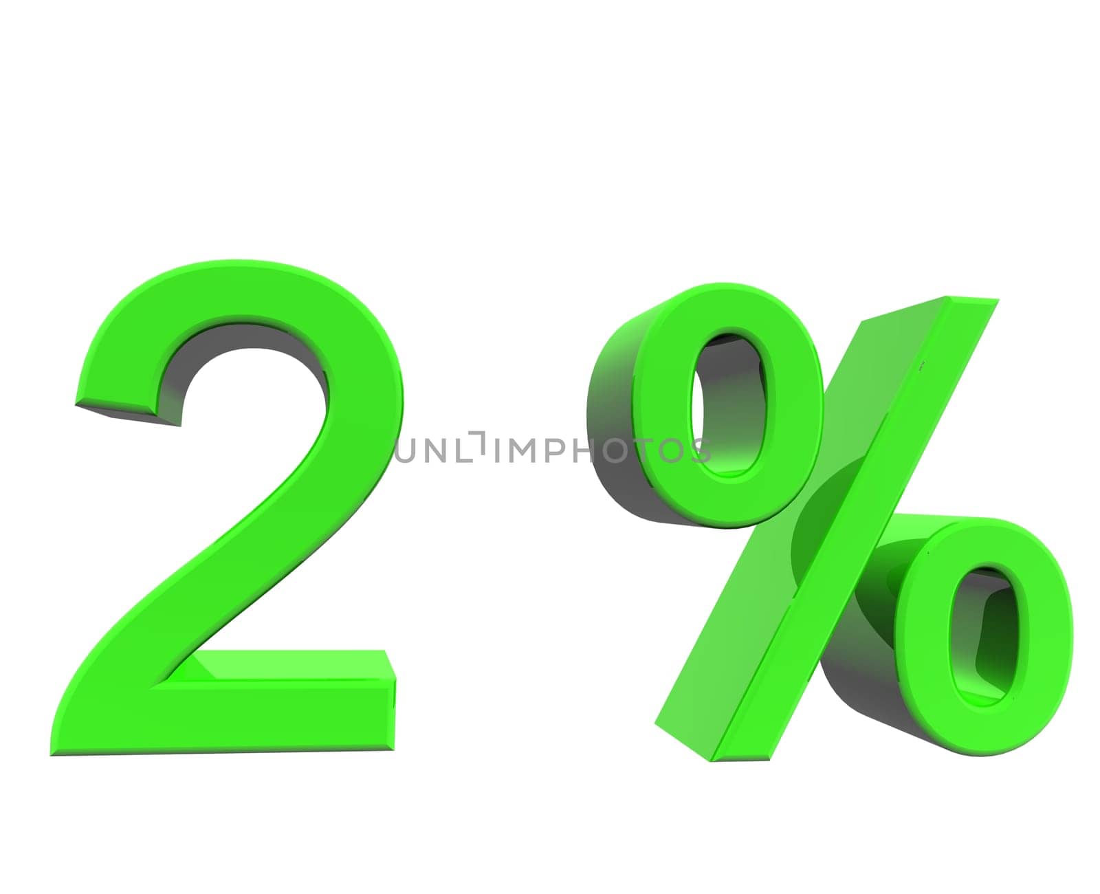 percentage